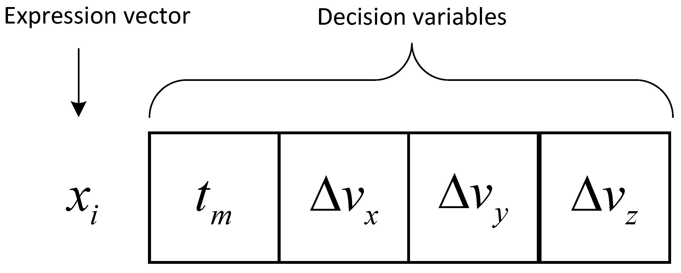 Remotesensing 14 01966 g004