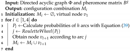 Remotesensing 14 01966 i002
