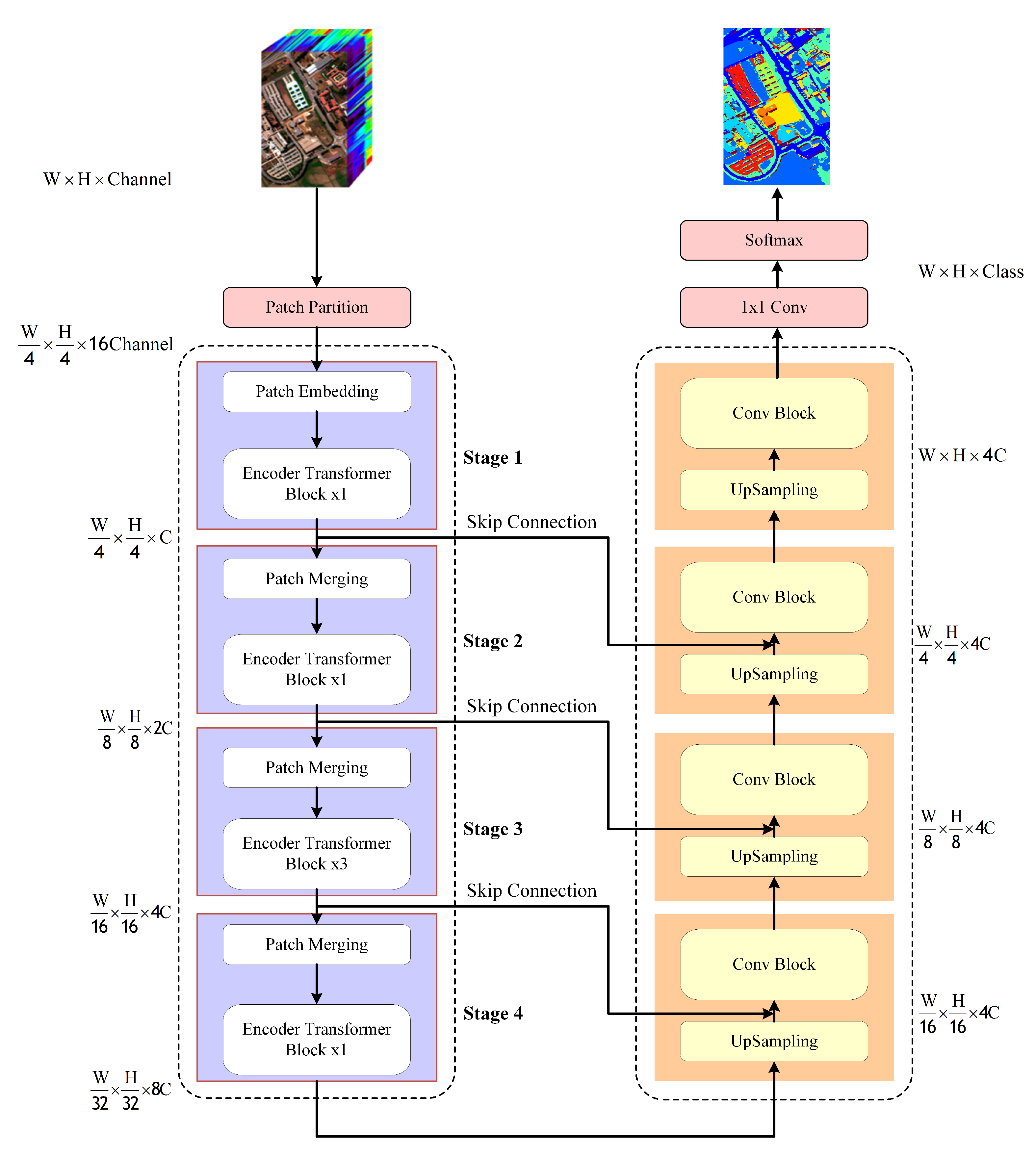 Remotesensing 14 01968 g001 Remotesensing 14 01968 g001