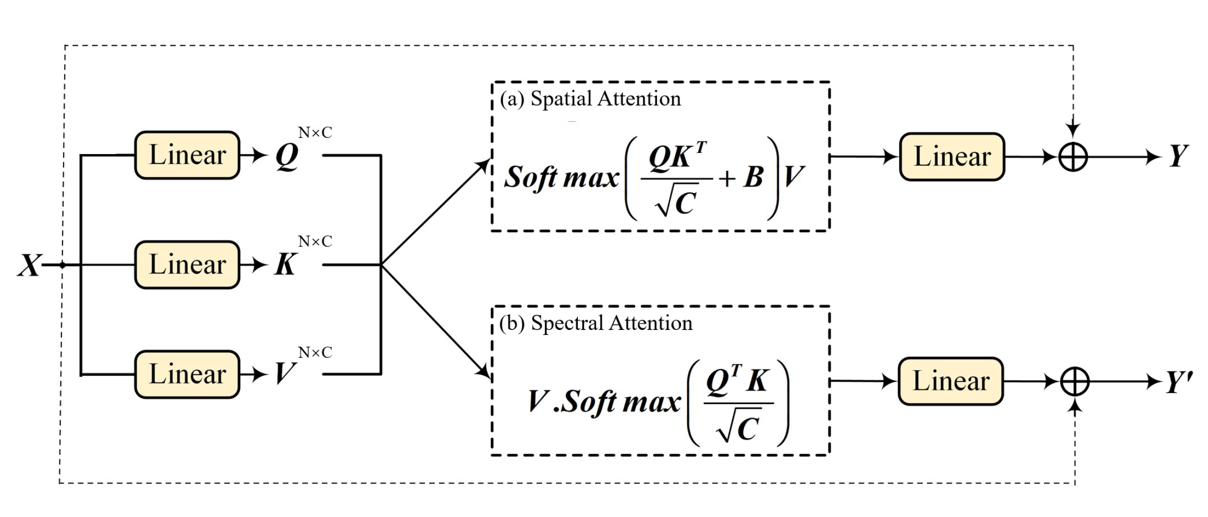 Remotesensing 14 01968 g002 Remotesensing 14 01968 g002