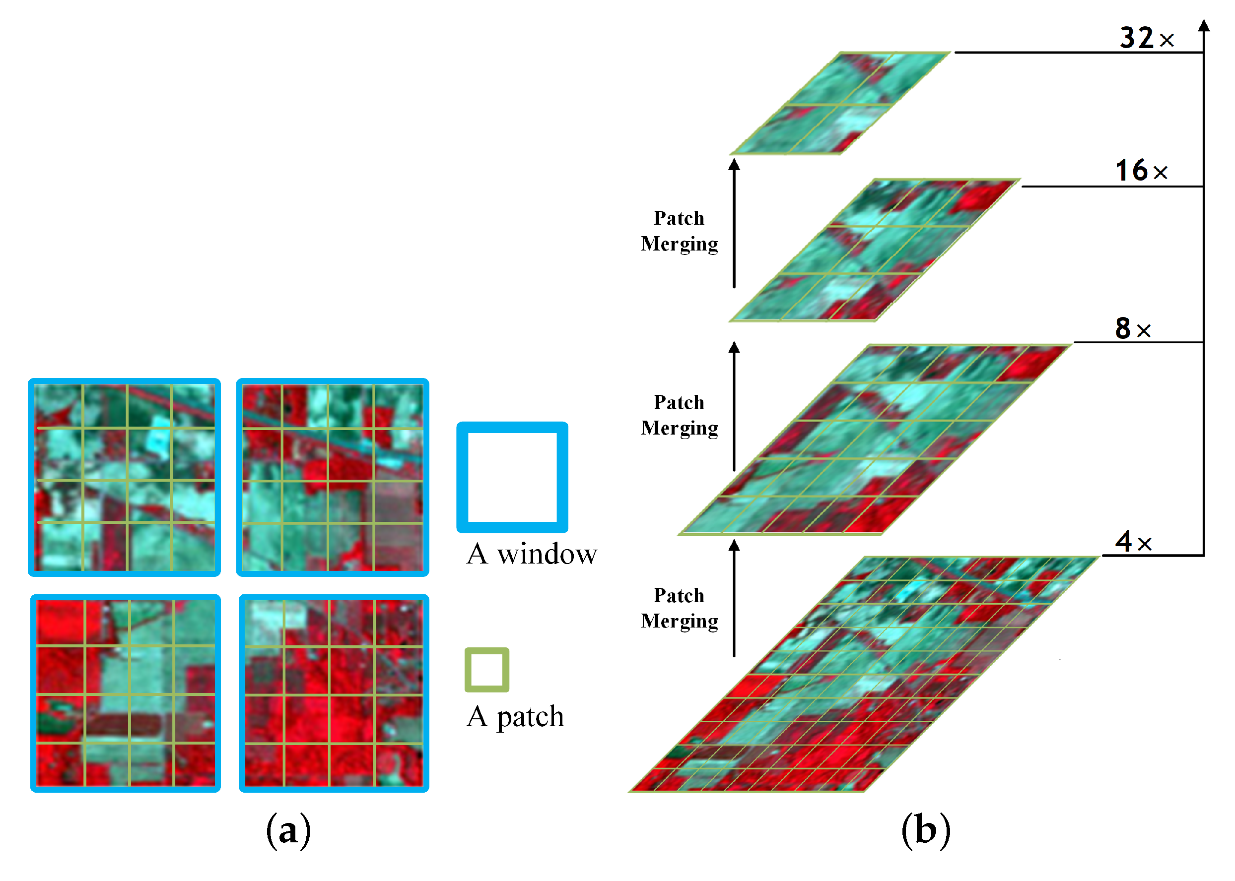 Remotesensing 14 01968 g006 Remotesensing 14 01968 g006