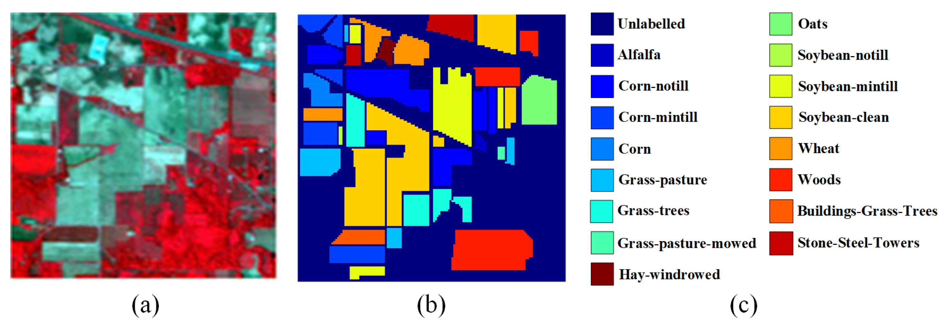 Remotesensing 14 01968 g012 Remotesensing 14 01968 g012
