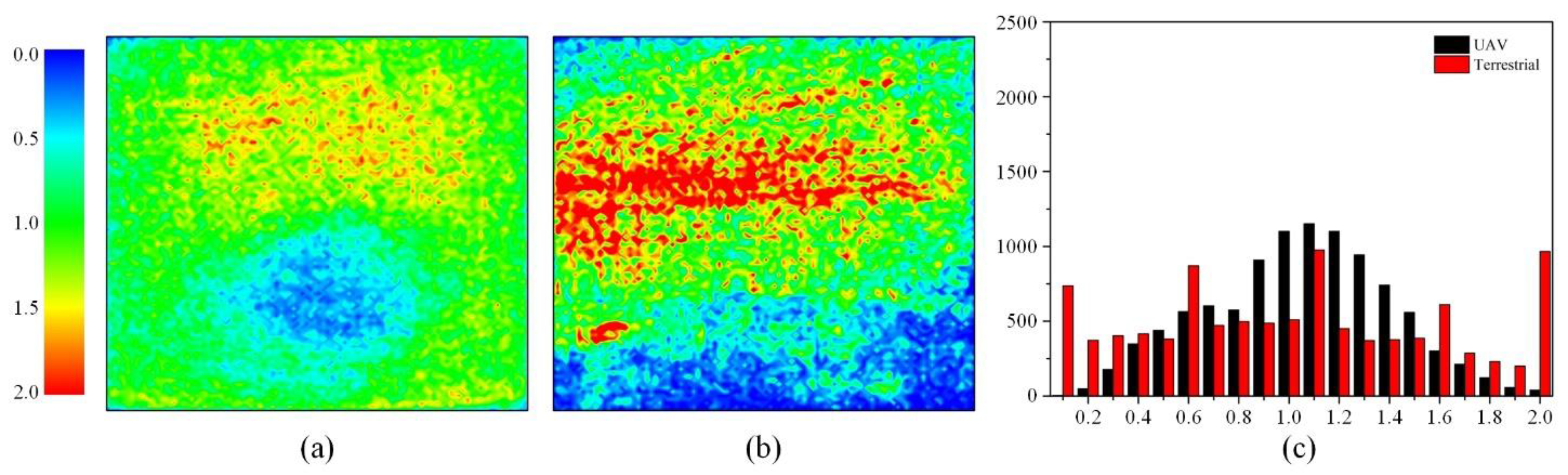 Remotesensing 14 01969 g012