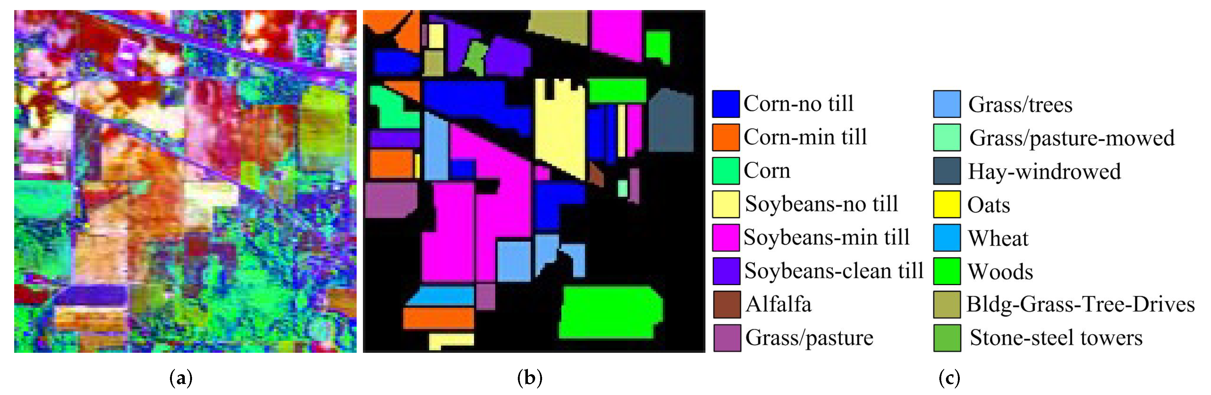 Remotesensing 14 01971 g002 Remotesensing 14 01971 g002