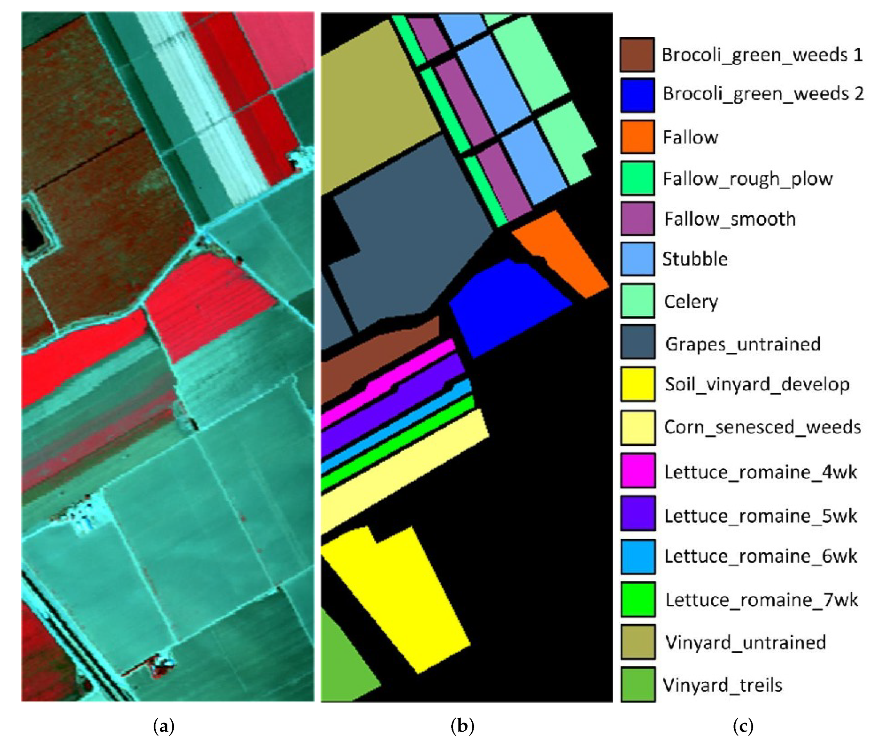 Remotesensing 14 01971 g003 Remotesensing 14 01971 g003