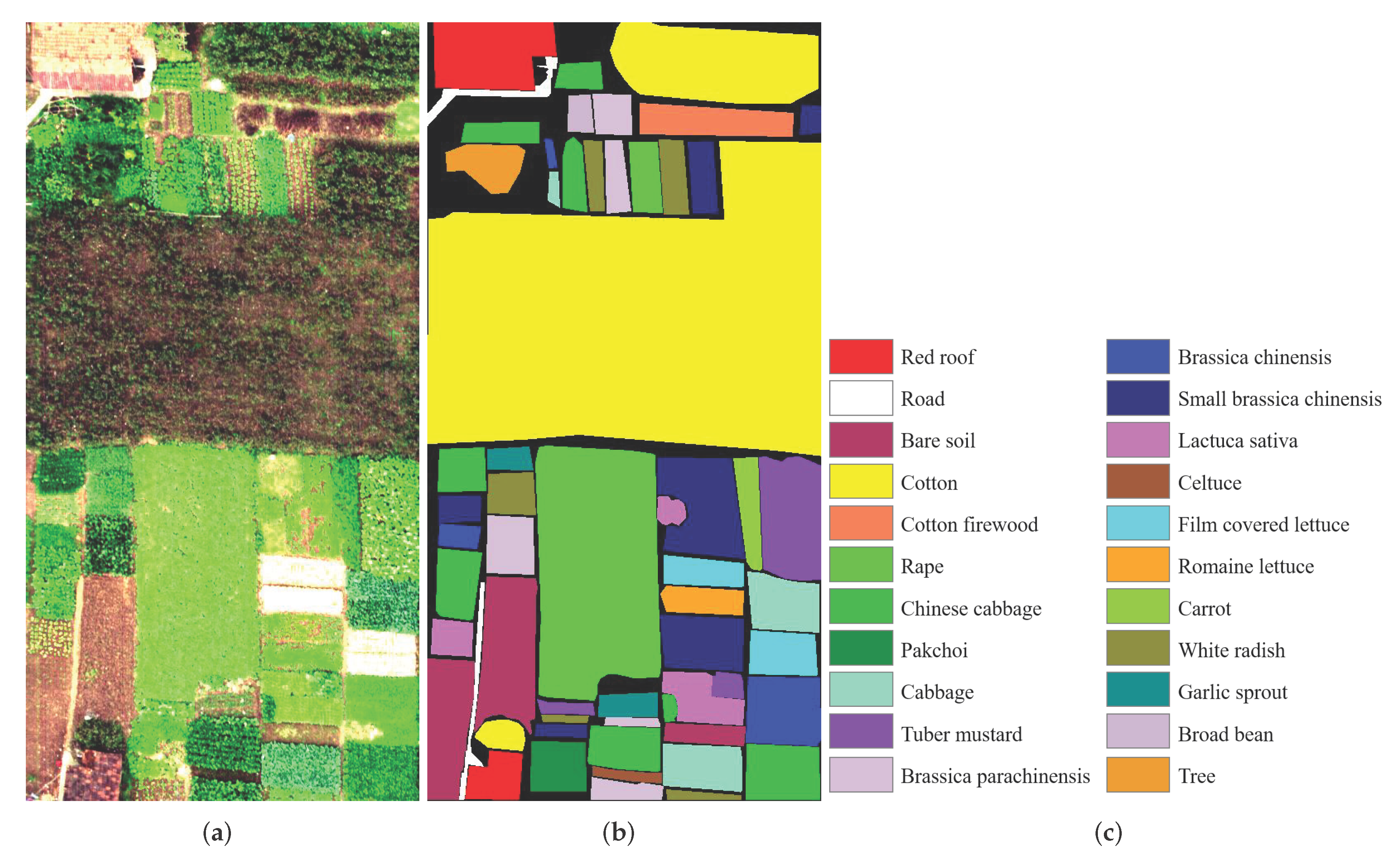 Remotesensing 14 01971 g004 Remotesensing 14 01971 g004