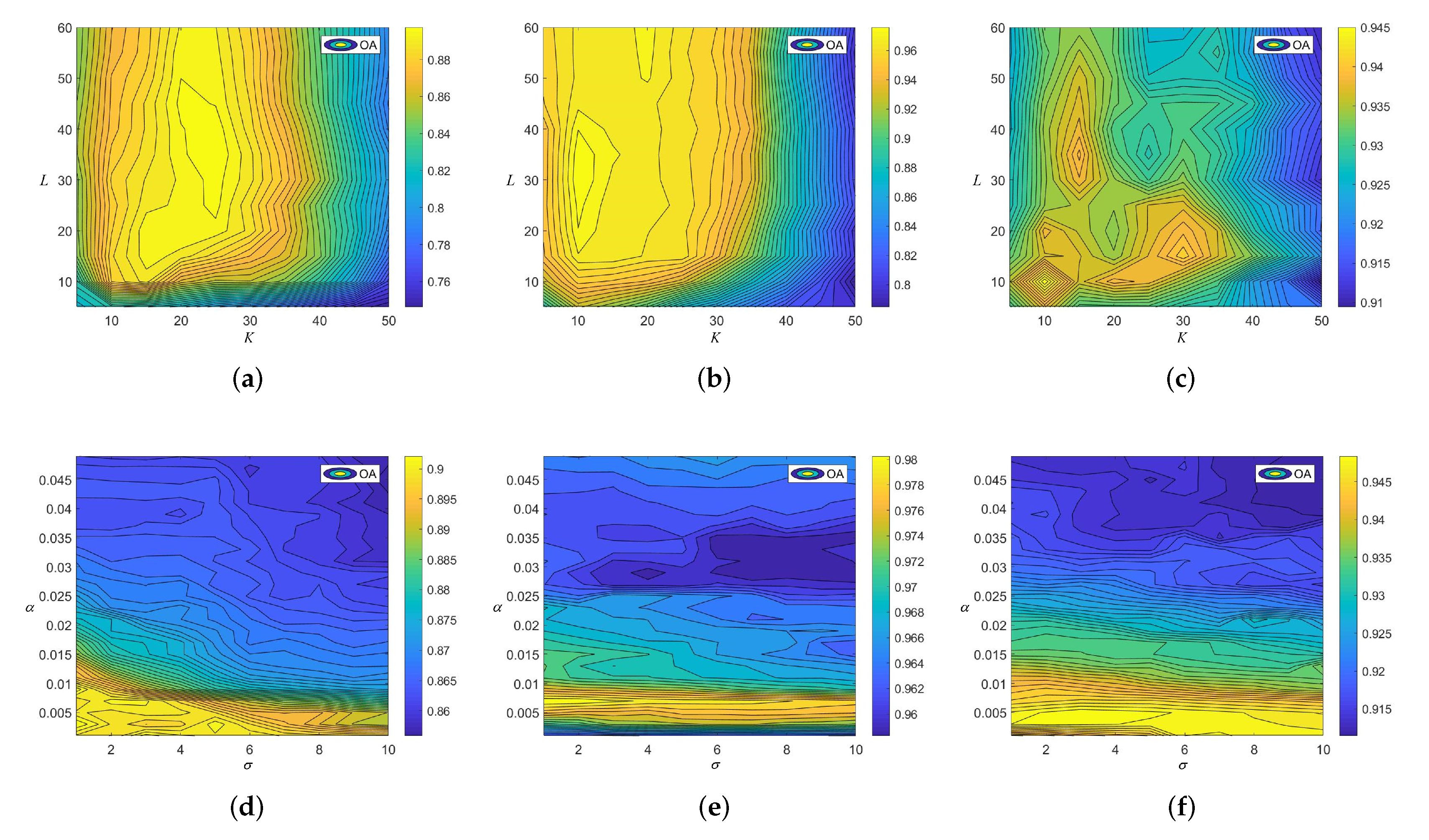 Remotesensing 14 01971 g011 Remotesensing 14 01971 g011