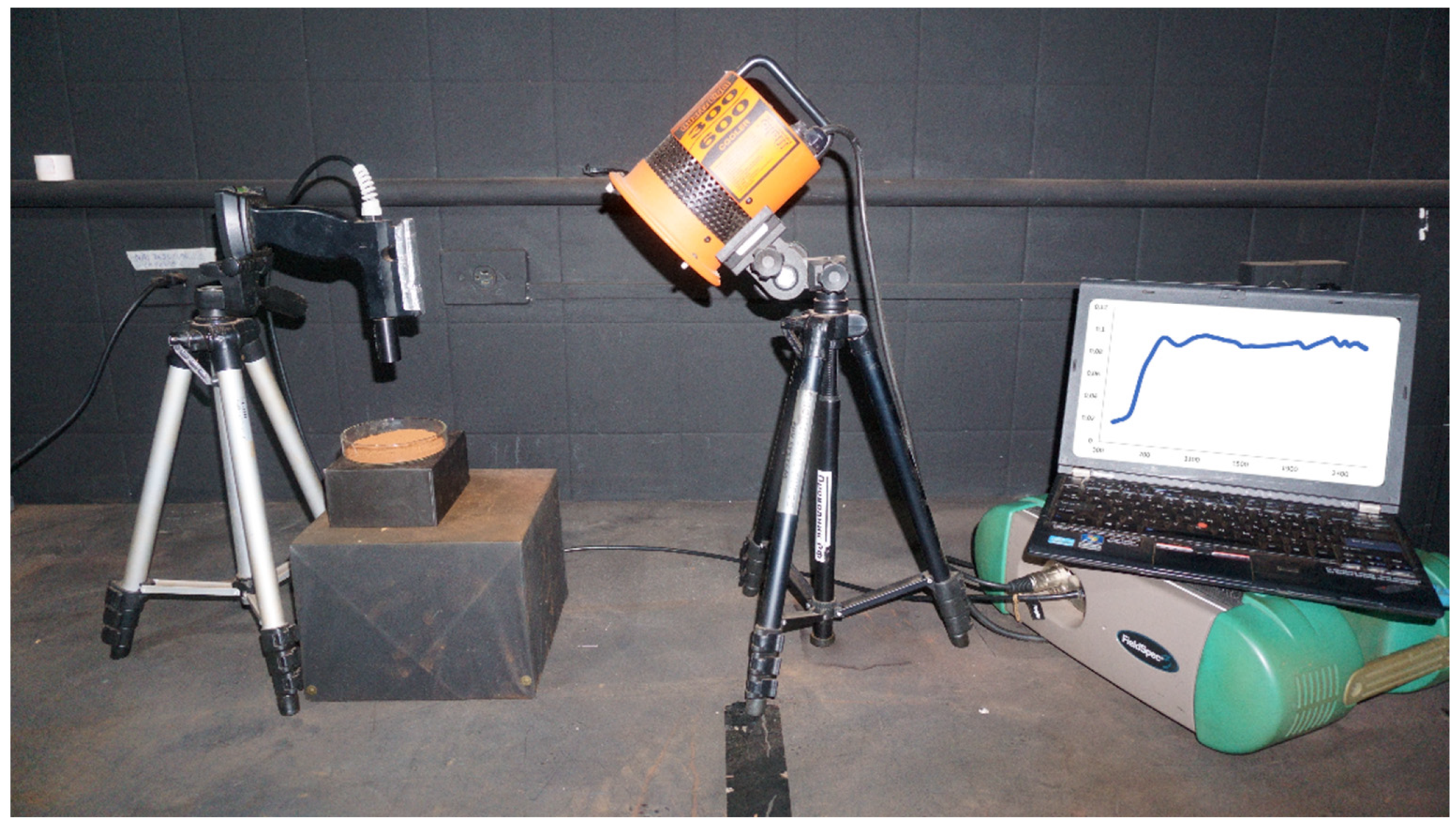 Remotesensing 14 01972 g003 Remotesensing 14 01972 g003