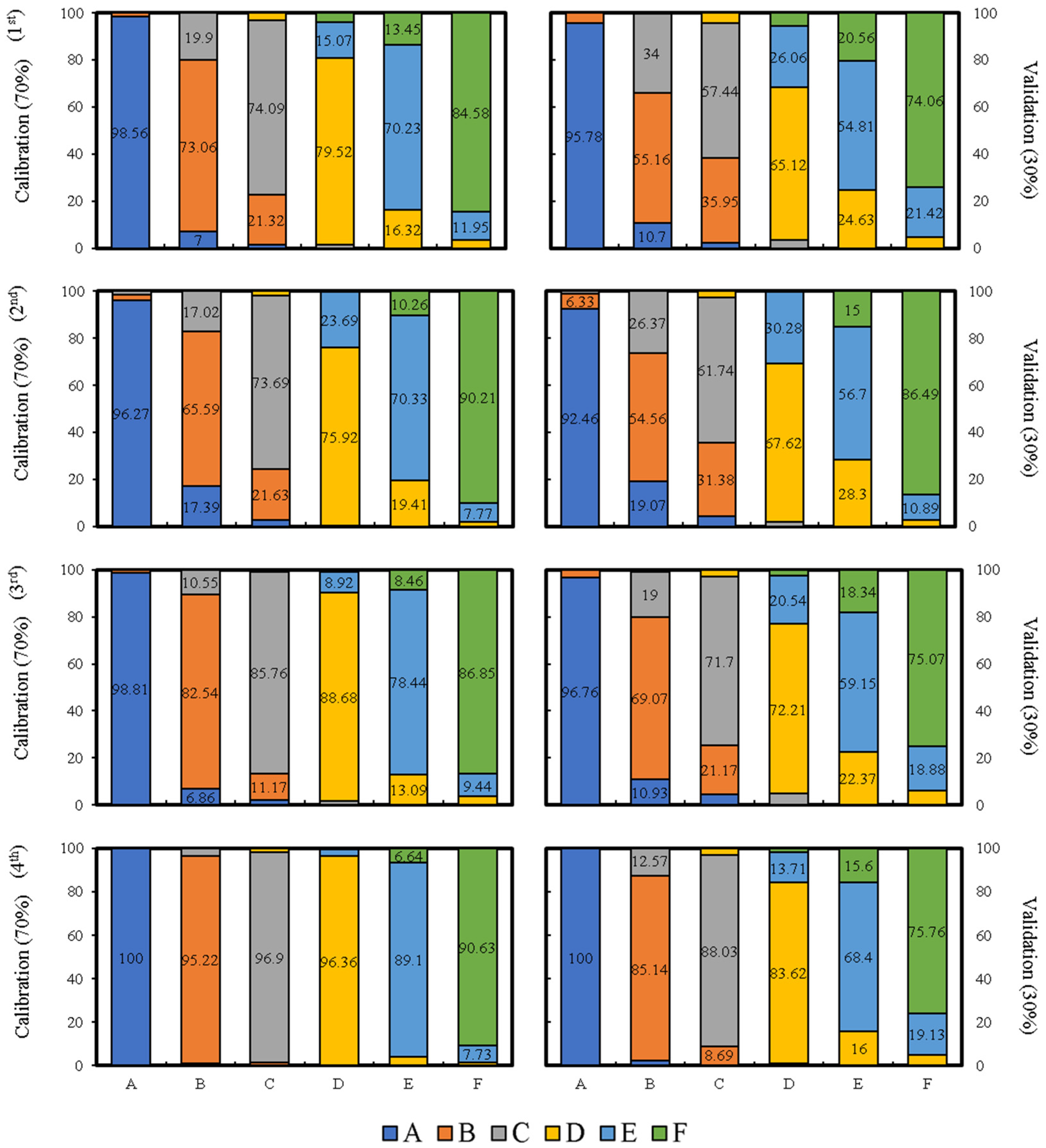 Remotesensing 14 01972 g004 Remotesensing 14 01972 g004