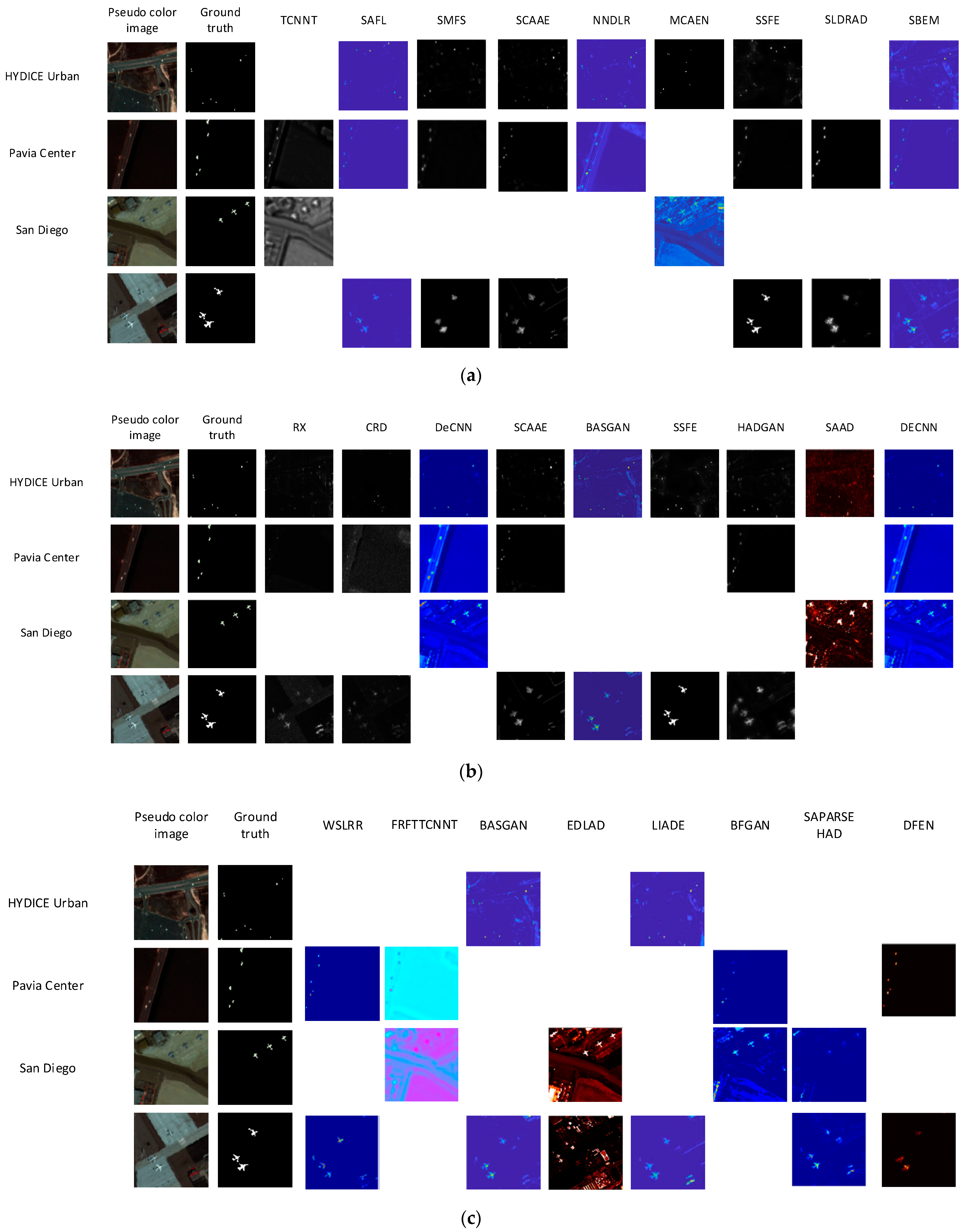 Remotesensing 14 01973 g0a1a