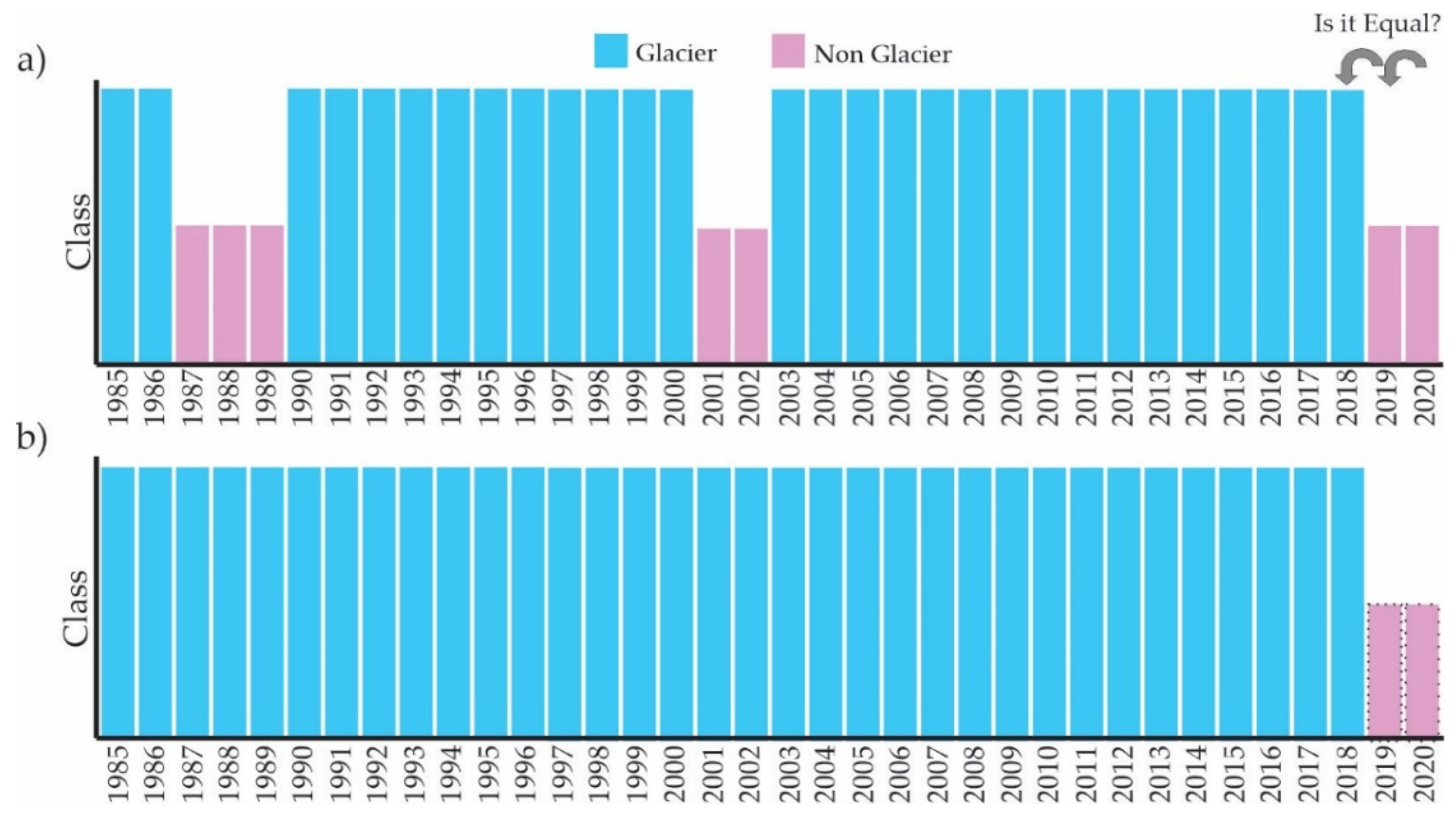 Remotesensing 14 01974 g008