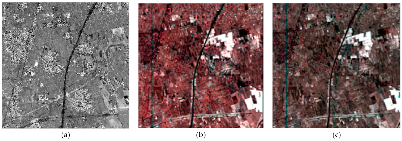 Remotesensing 14 01981 g003
