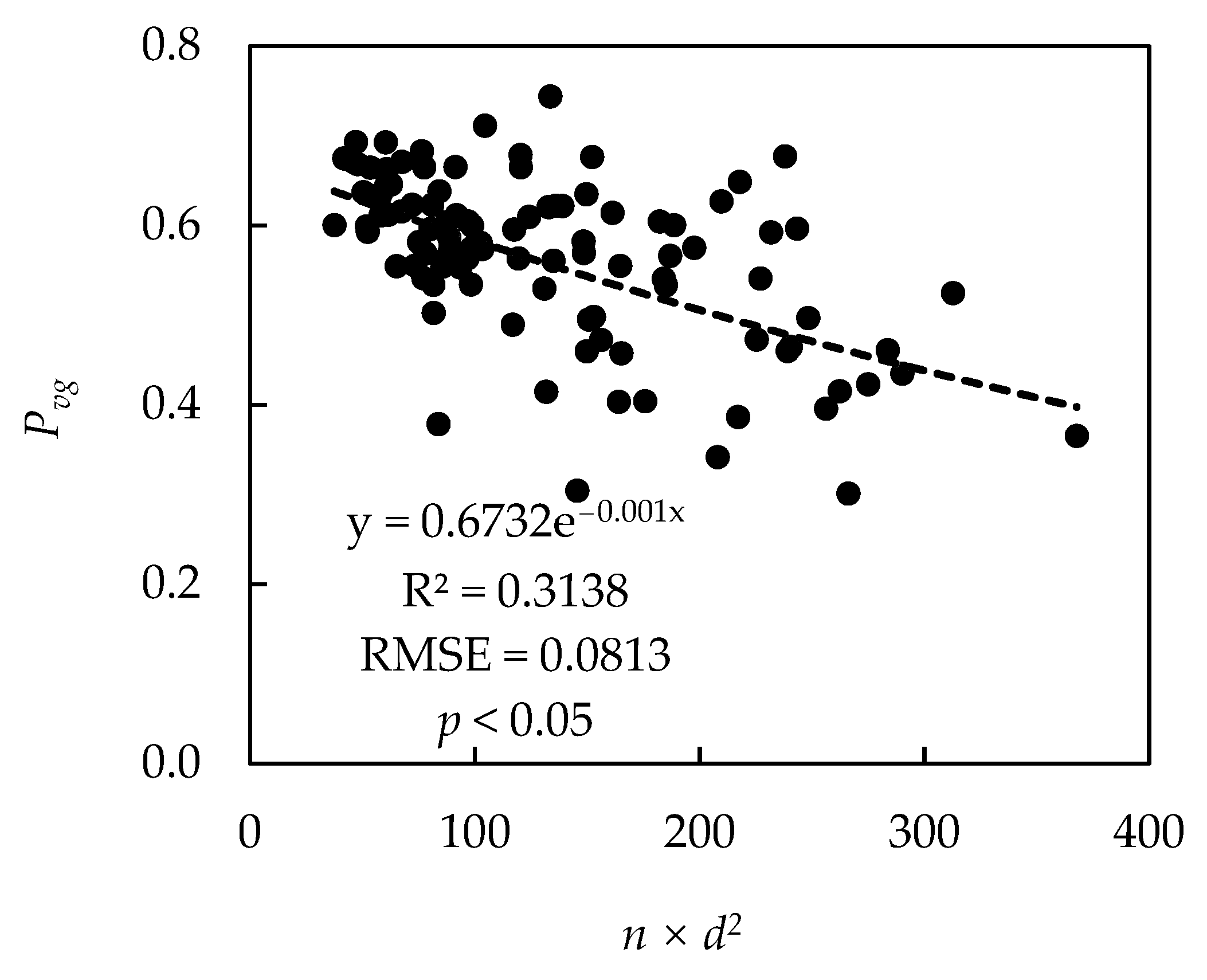 Remotesensing 14 01983 g005 Remotesensing 14 01983 g005
