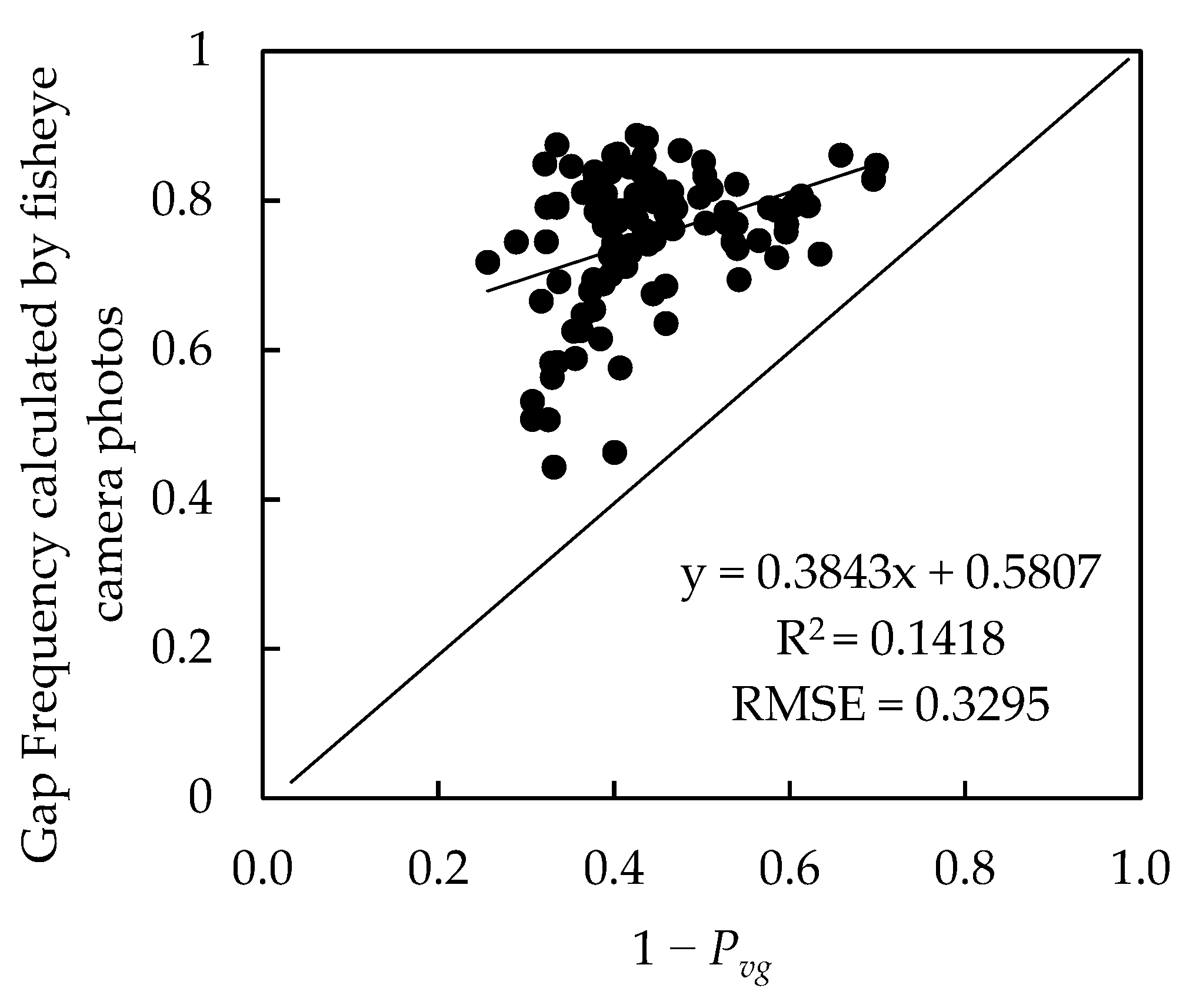 Remotesensing 14 01983 g009 Remotesensing 14 01983 g009