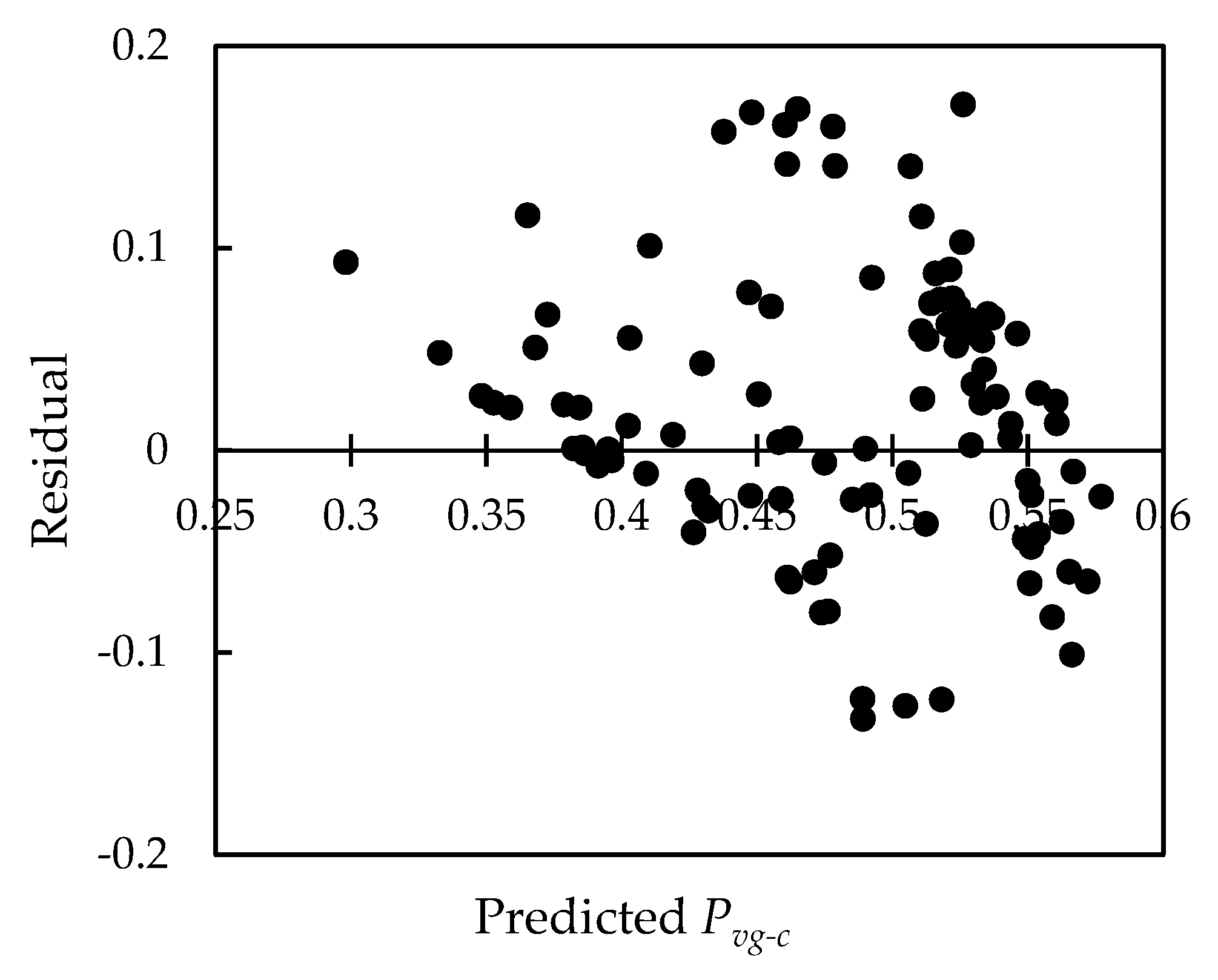 Remotesensing 14 01983 g010 Remotesensing 14 01983 g010
