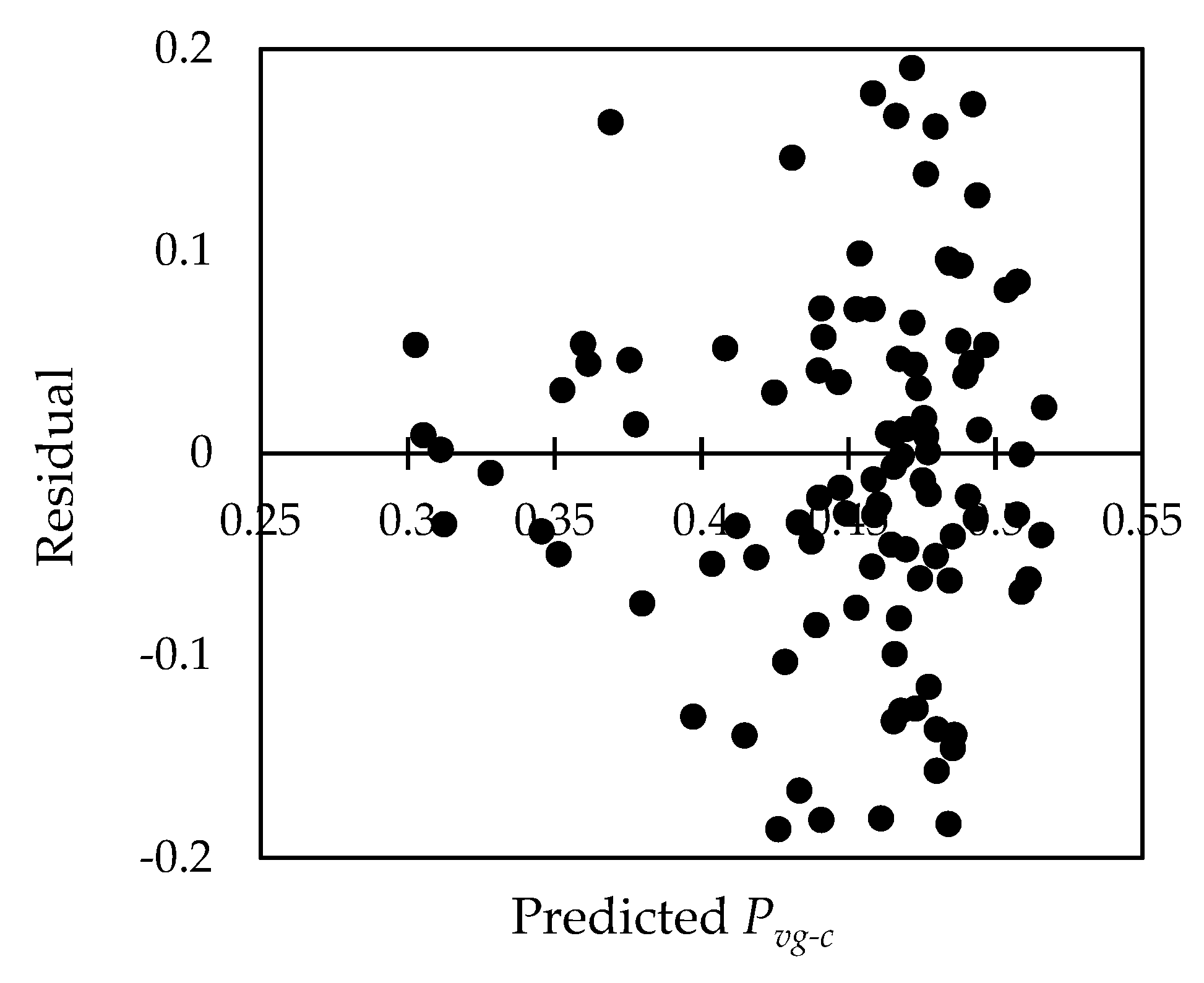 Remotesensing 14 01983 g013 Remotesensing 14 01983 g013