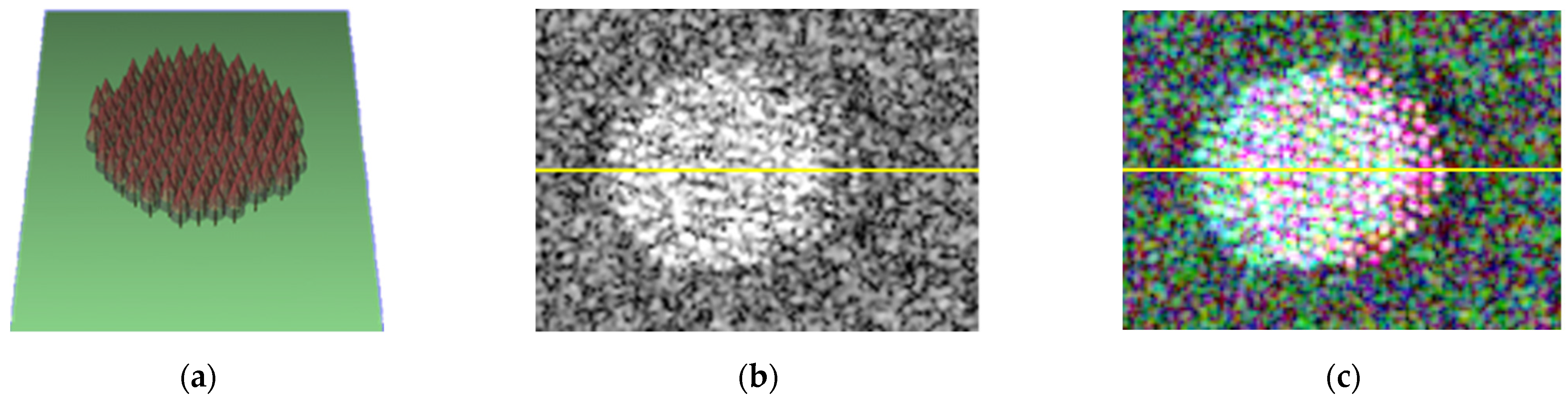 Remotesensing 14 01986 g001 Remotesensing 14 01986 g001