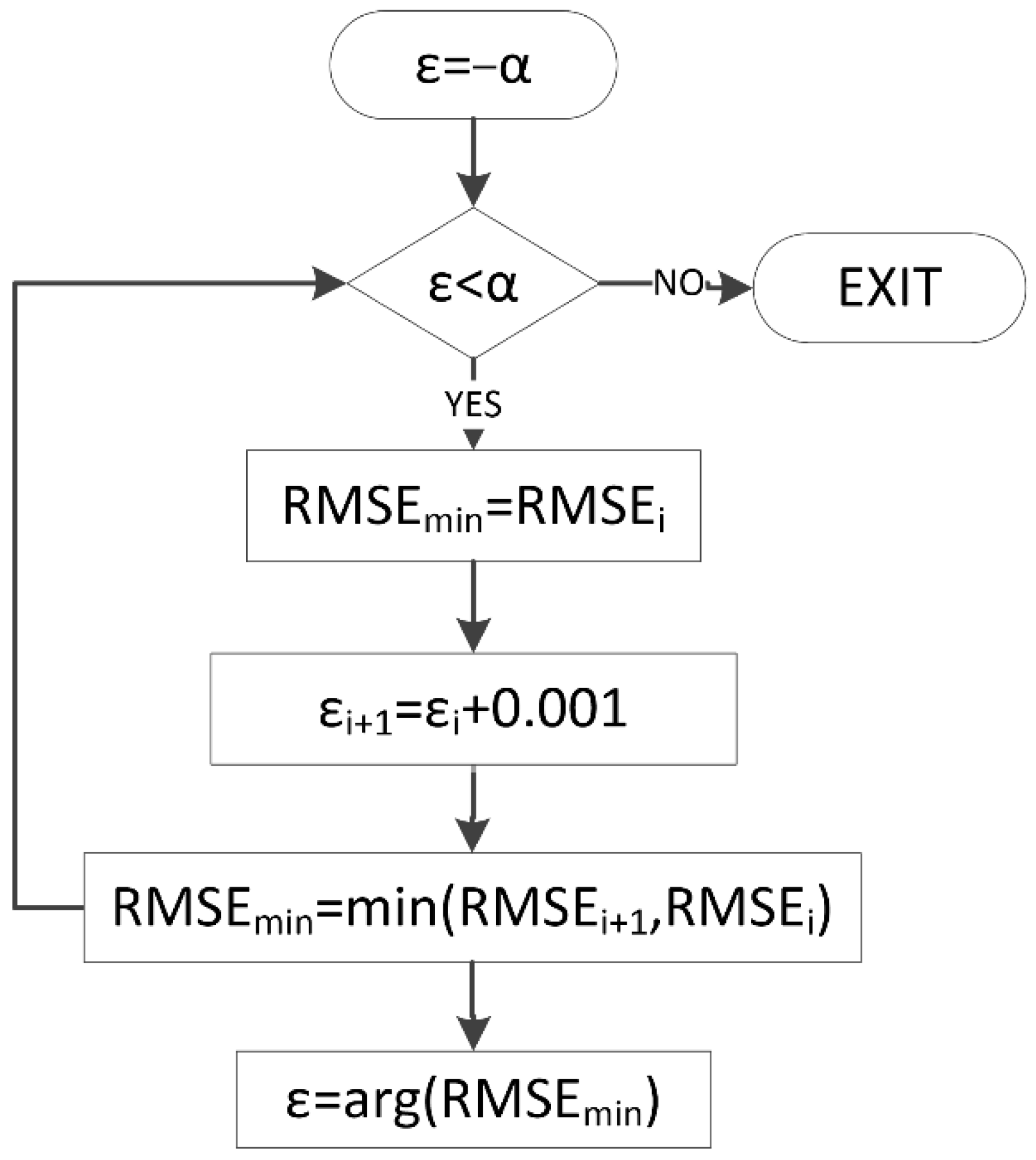 Remotesensing 14 01986 g004 Remotesensing 14 01986 g004