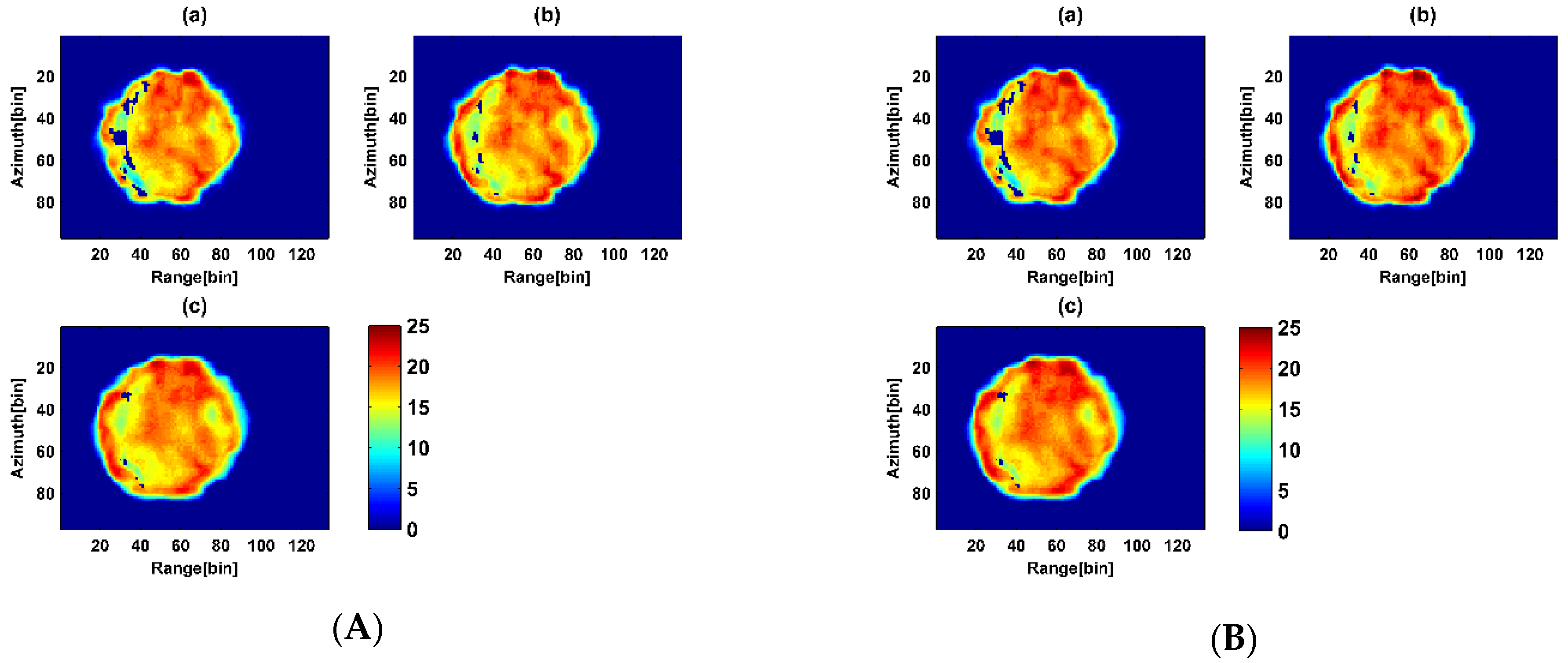 Remotesensing 14 01986 g008 Remotesensing 14 01986 g008