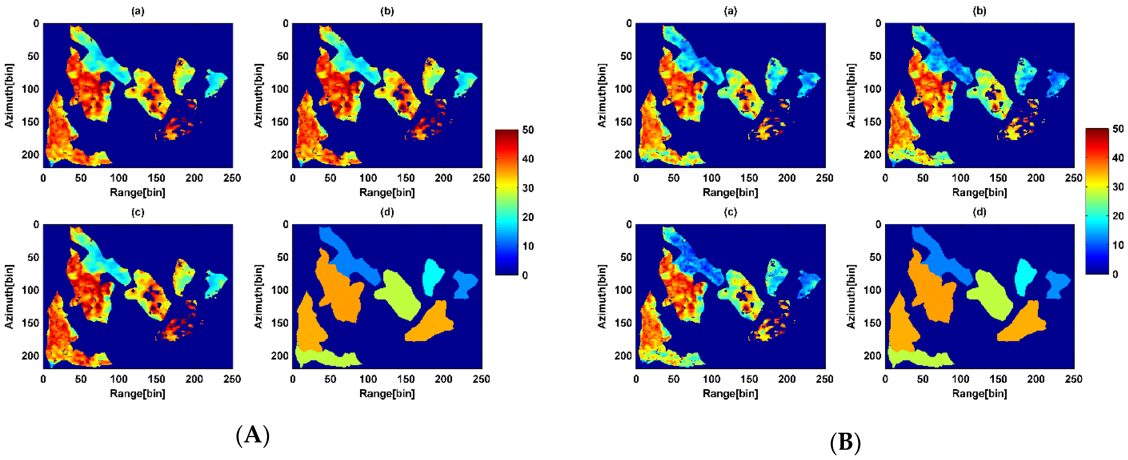 Remotesensing 14 01986 g013 Remotesensing 14 01986 g013