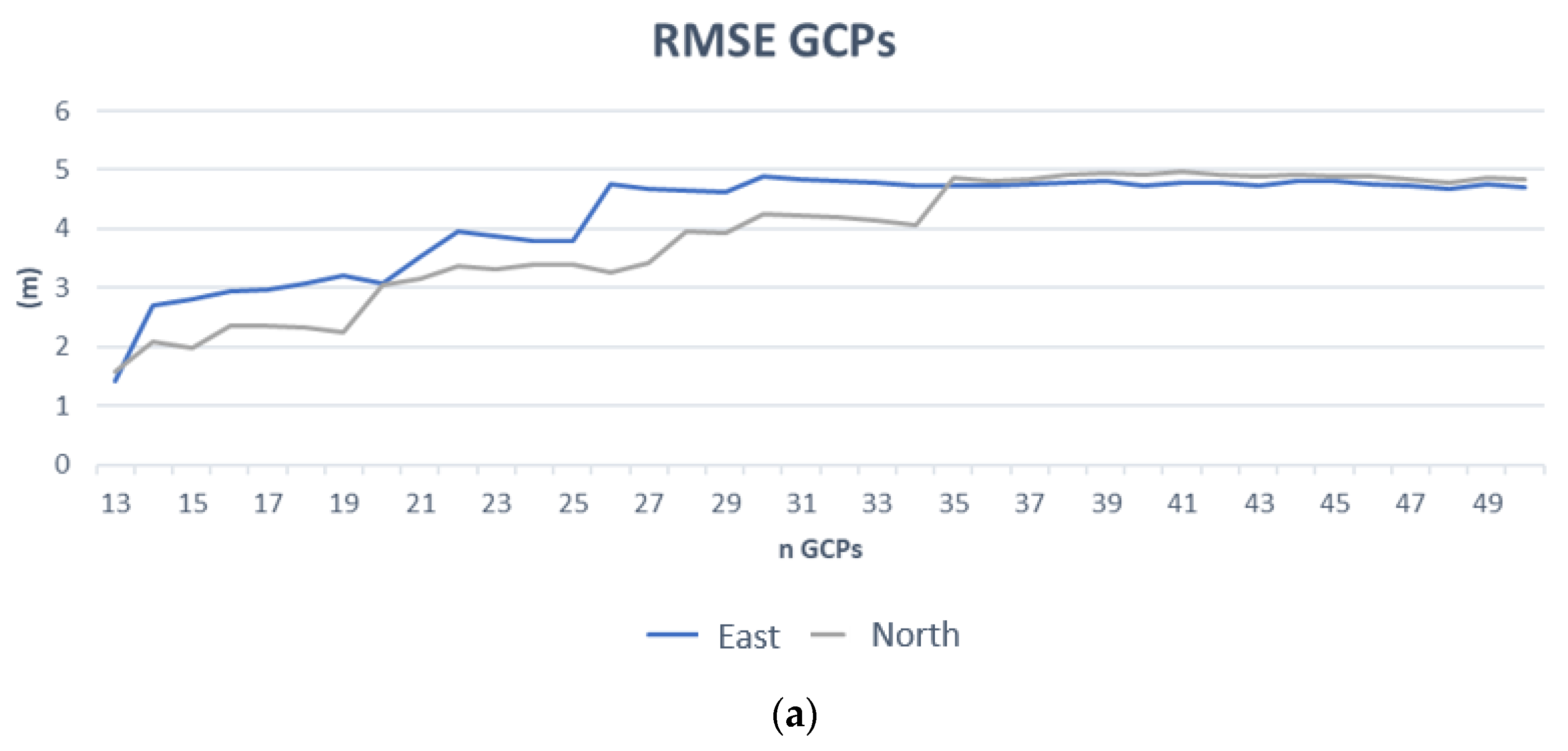 Remotesensing 14 01991 g012a