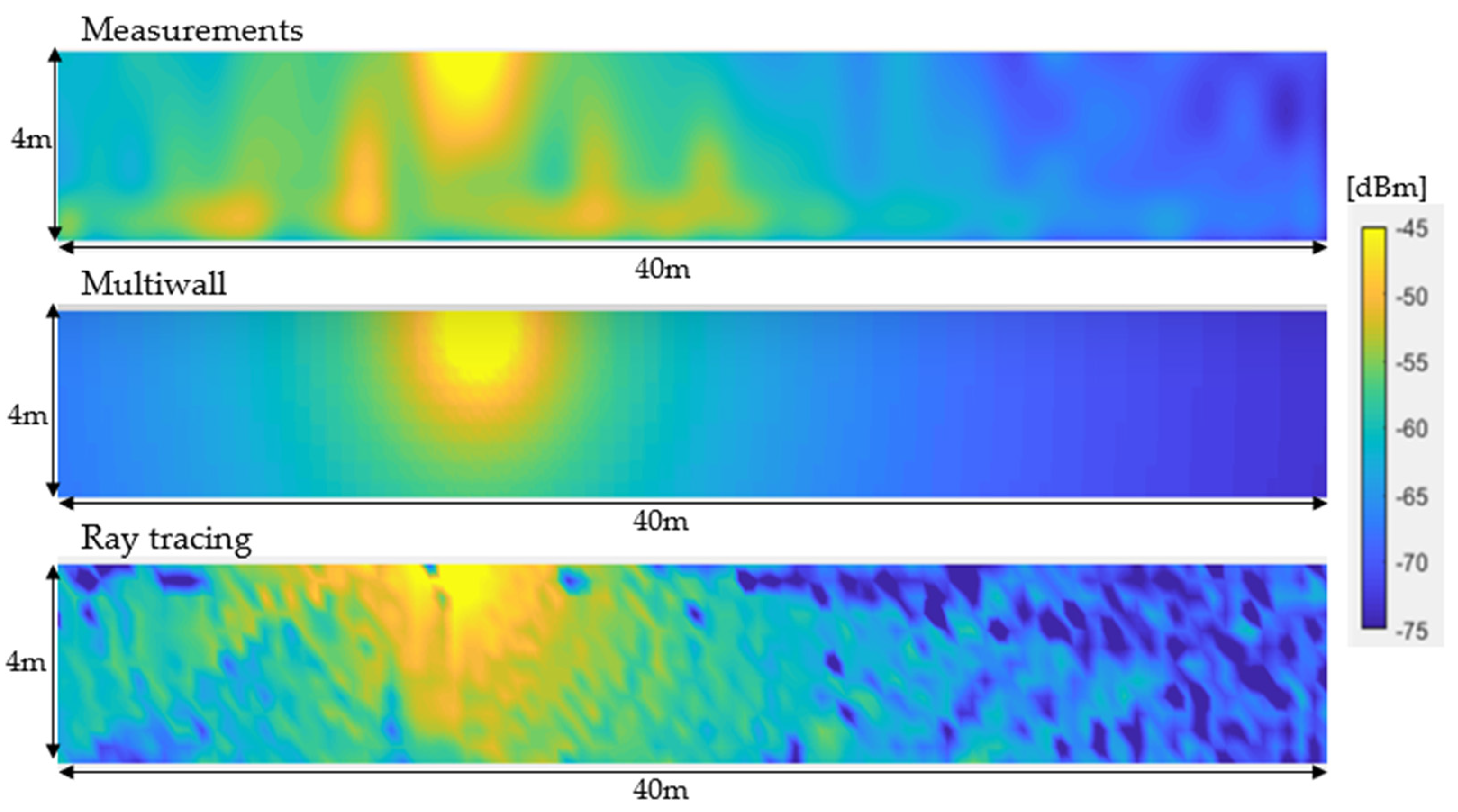 Remotesensing 14 01992 g006