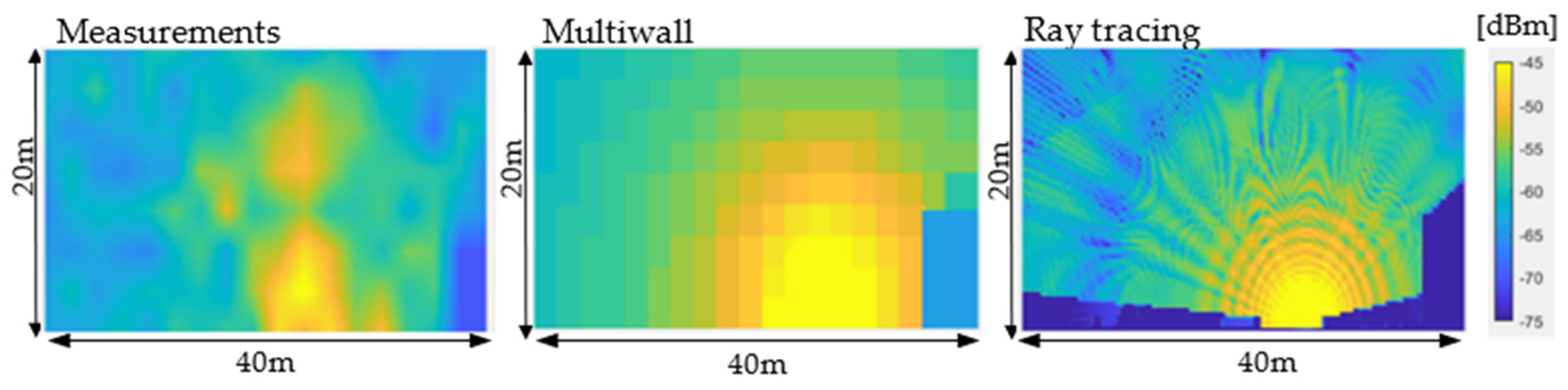 Remotesensing 14 01992 g009