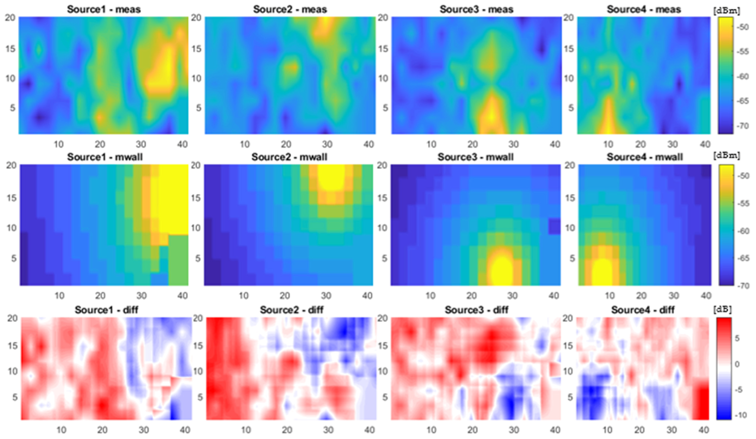 Remotesensing 14 01992 g012