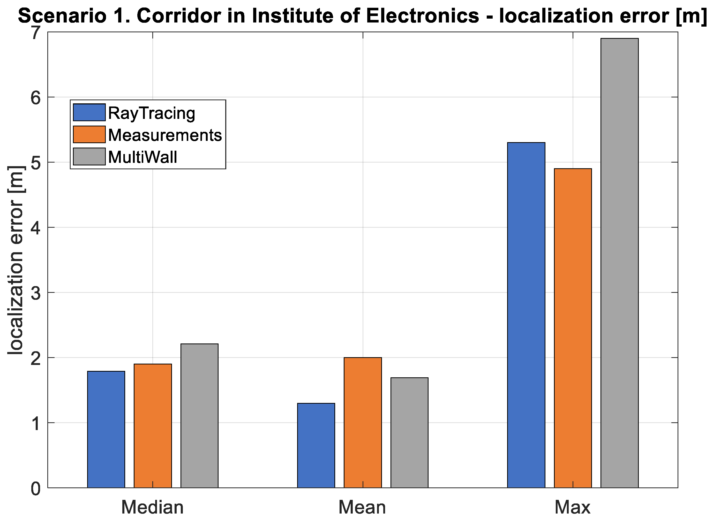 Remotesensing 14 01992 g016