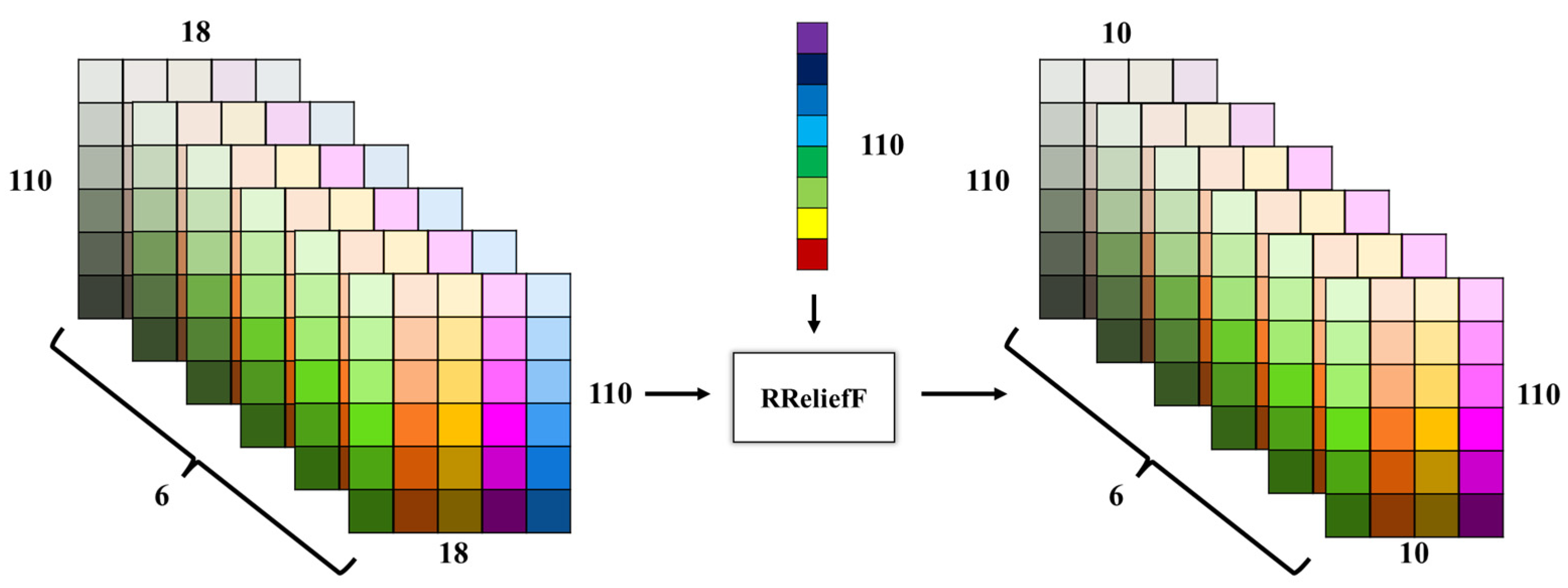 Remotesensing 14 01994 g002 Remotesensing 14 01994 g002