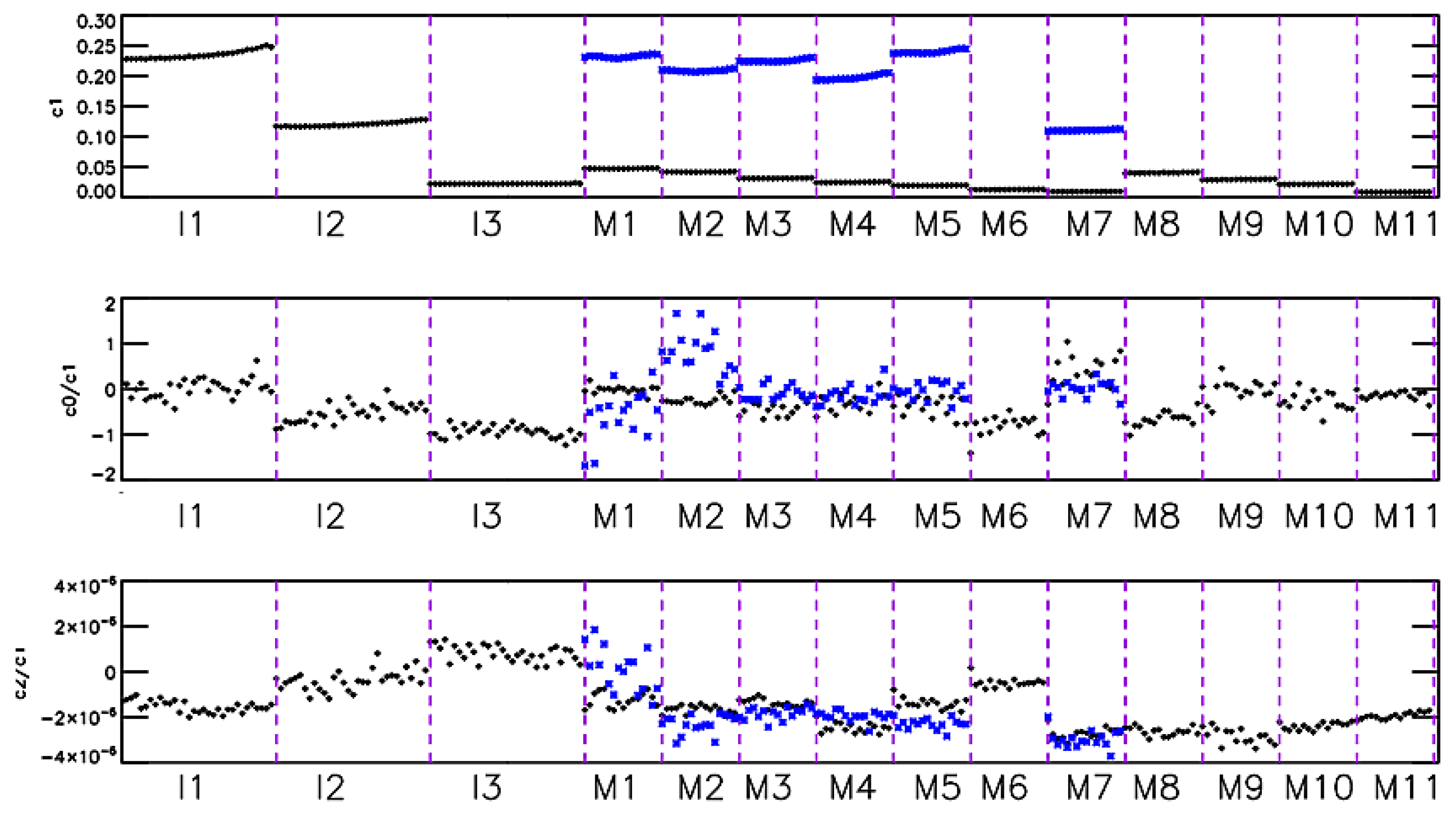 Remotesensing 14 01999 g001