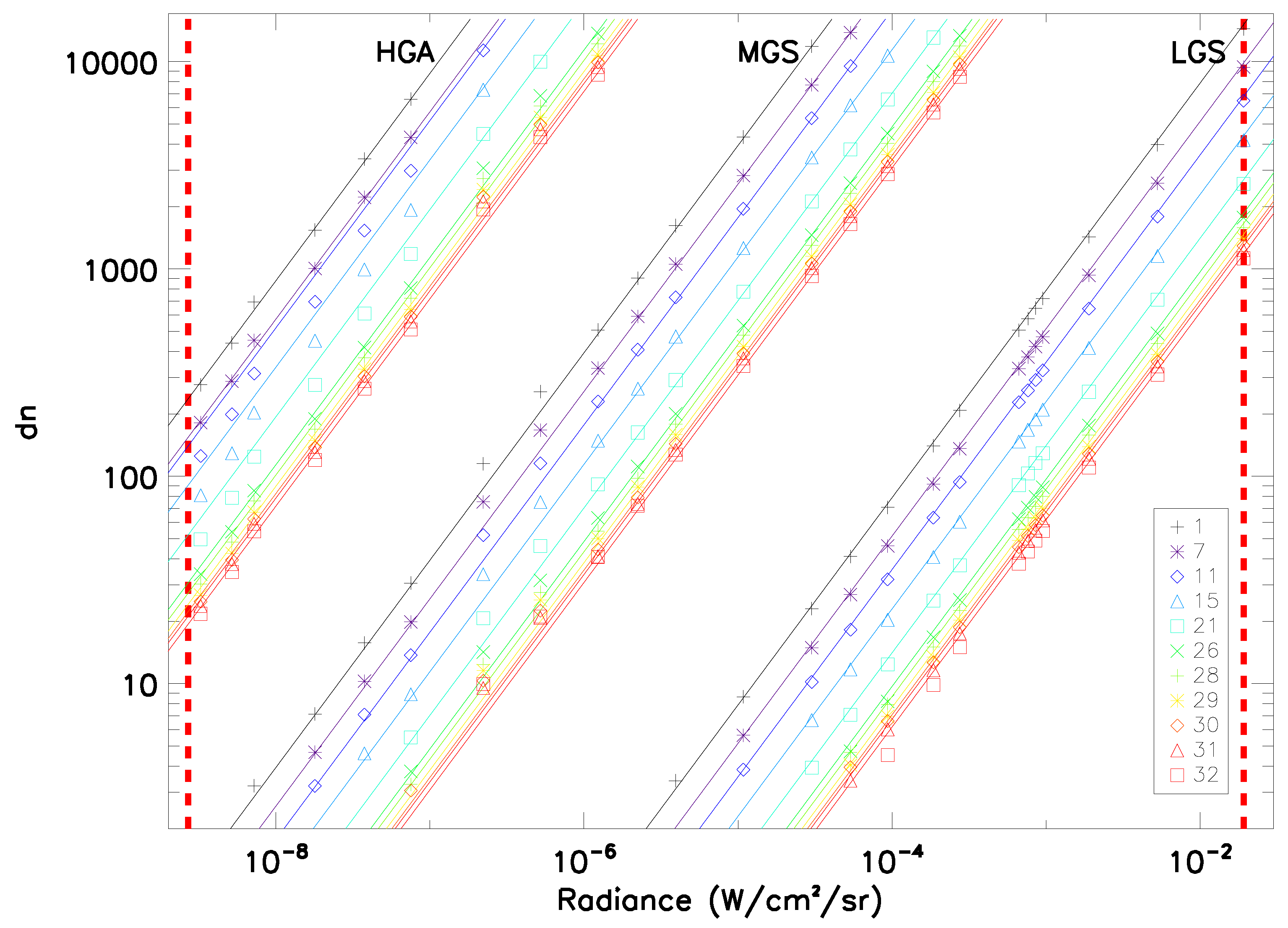 Remotesensing 14 01999 g002
