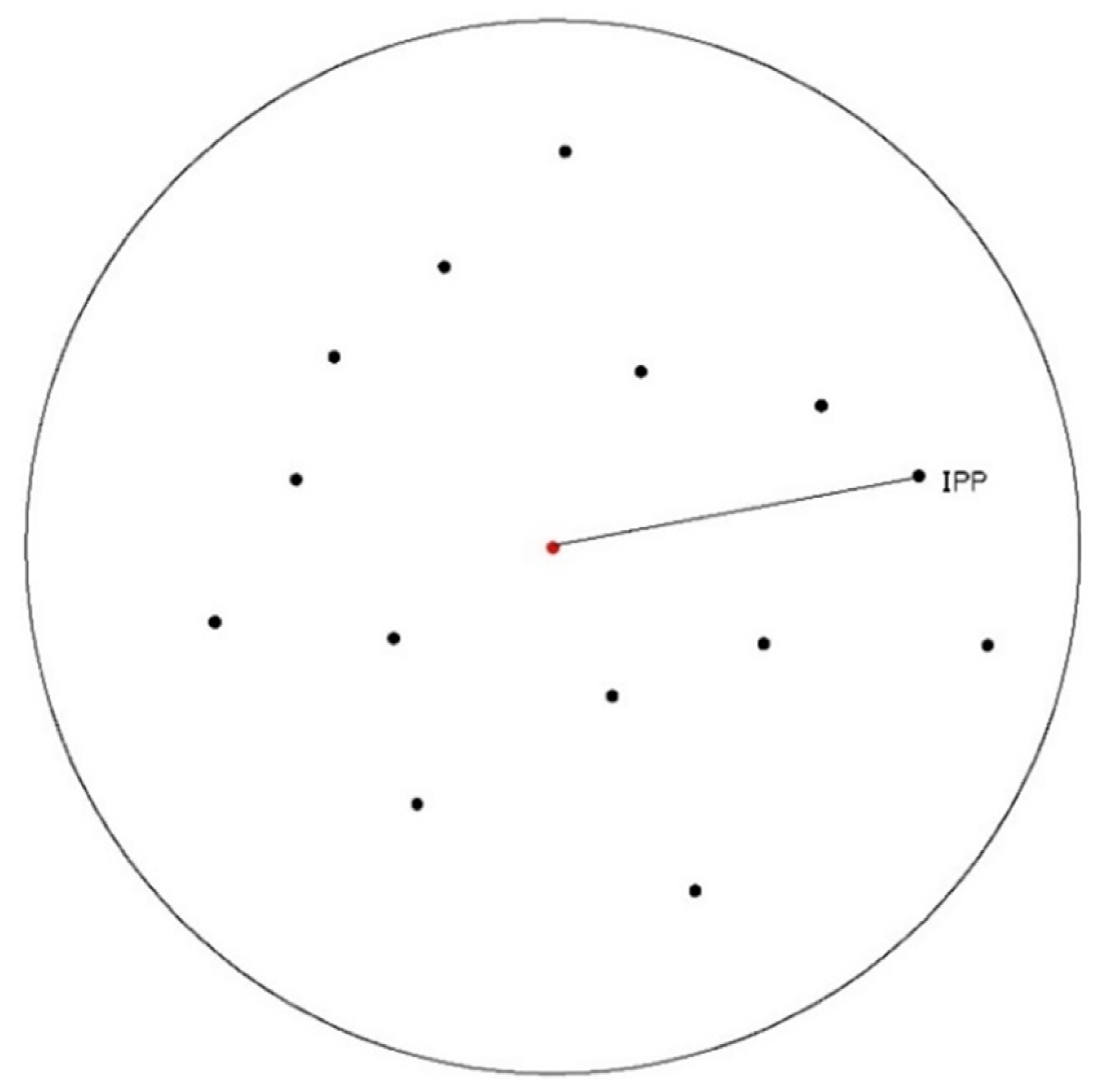 Remotesensing 14 02002 g001