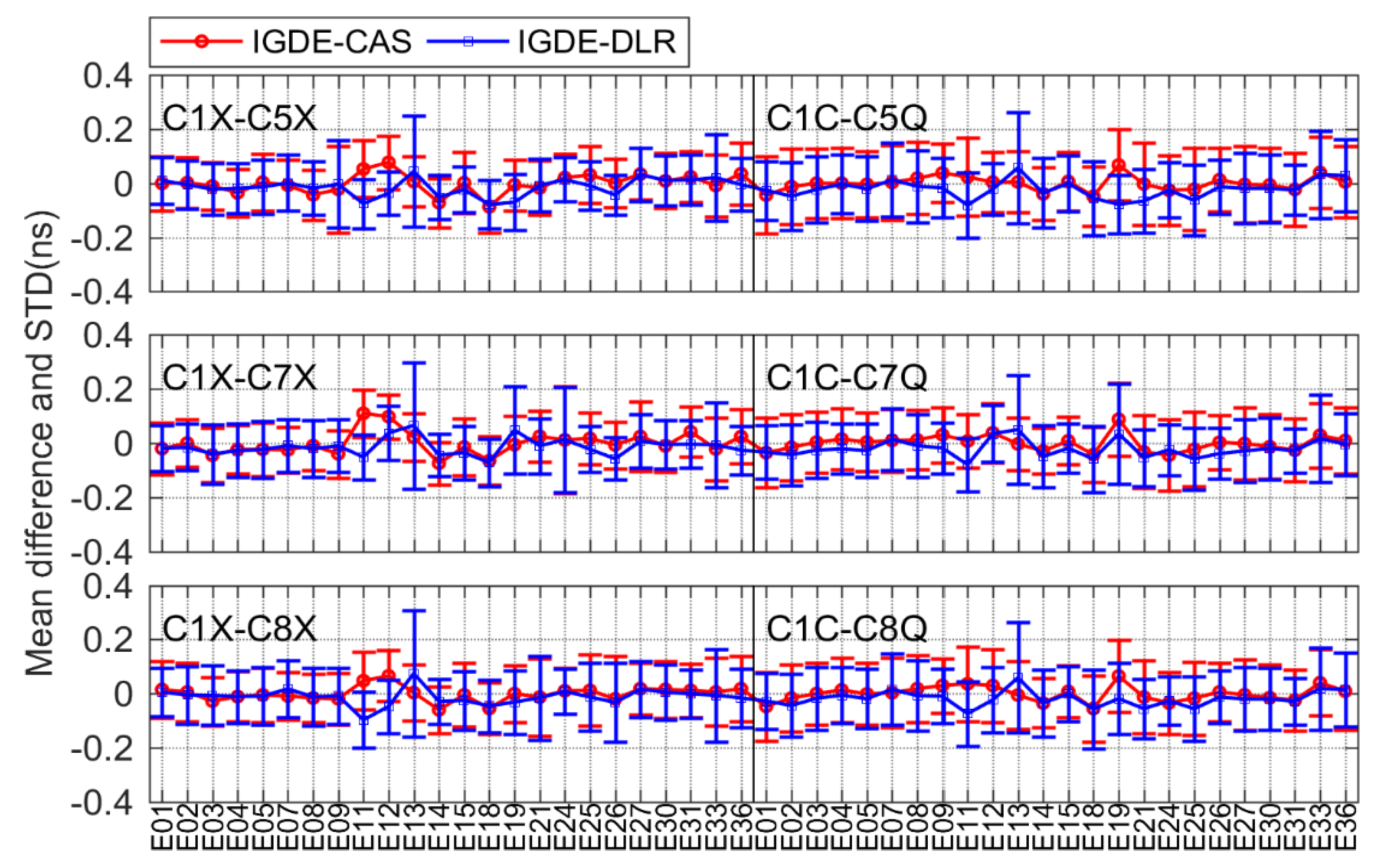 Remotesensing 14 02002 g010