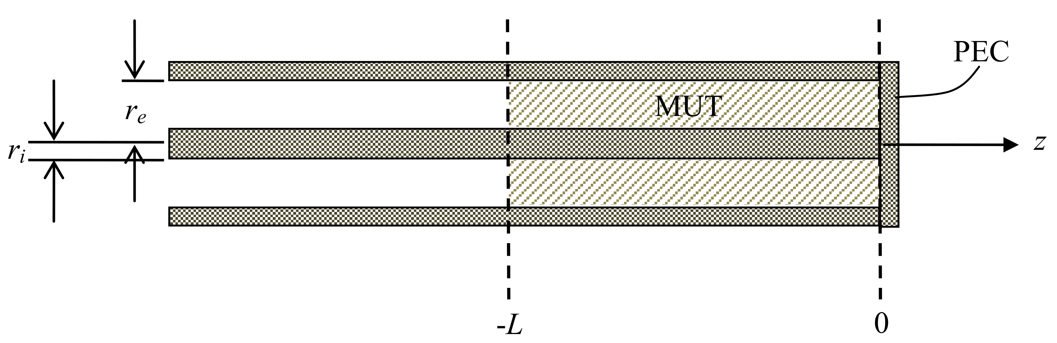 Remotesensing 14 02003 g001