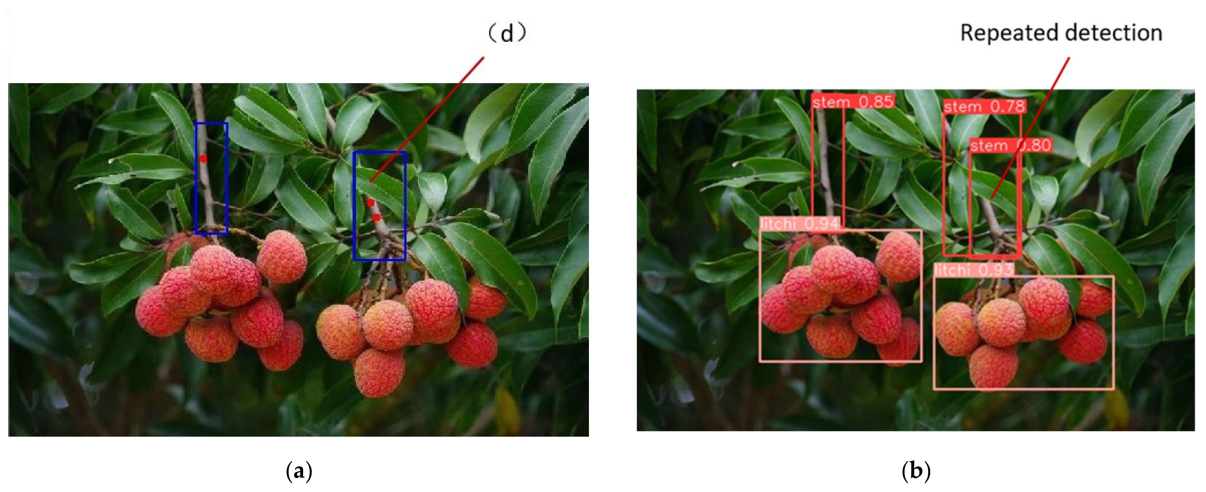 Remotesensing 14 02004 g011