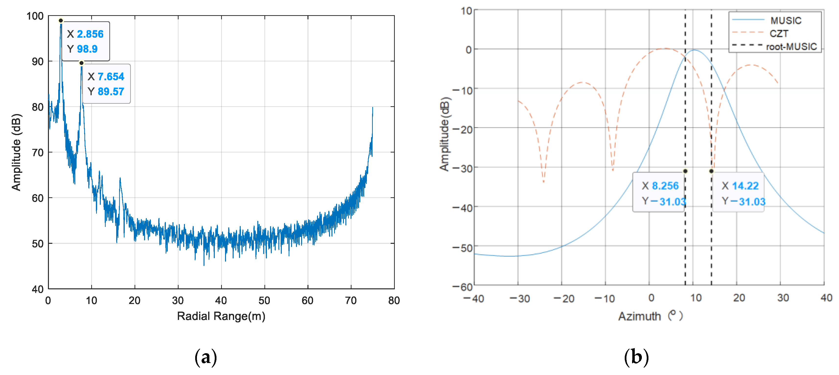 Remotesensing 14 02005 g016
