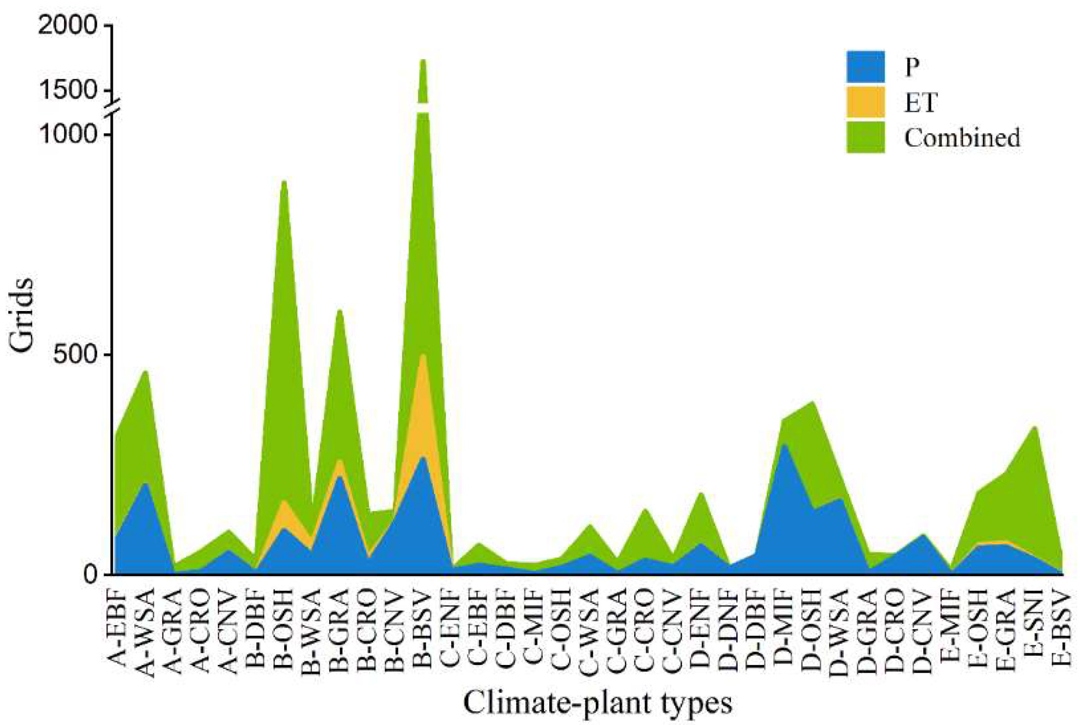 Remotesensing 14 02009 g010