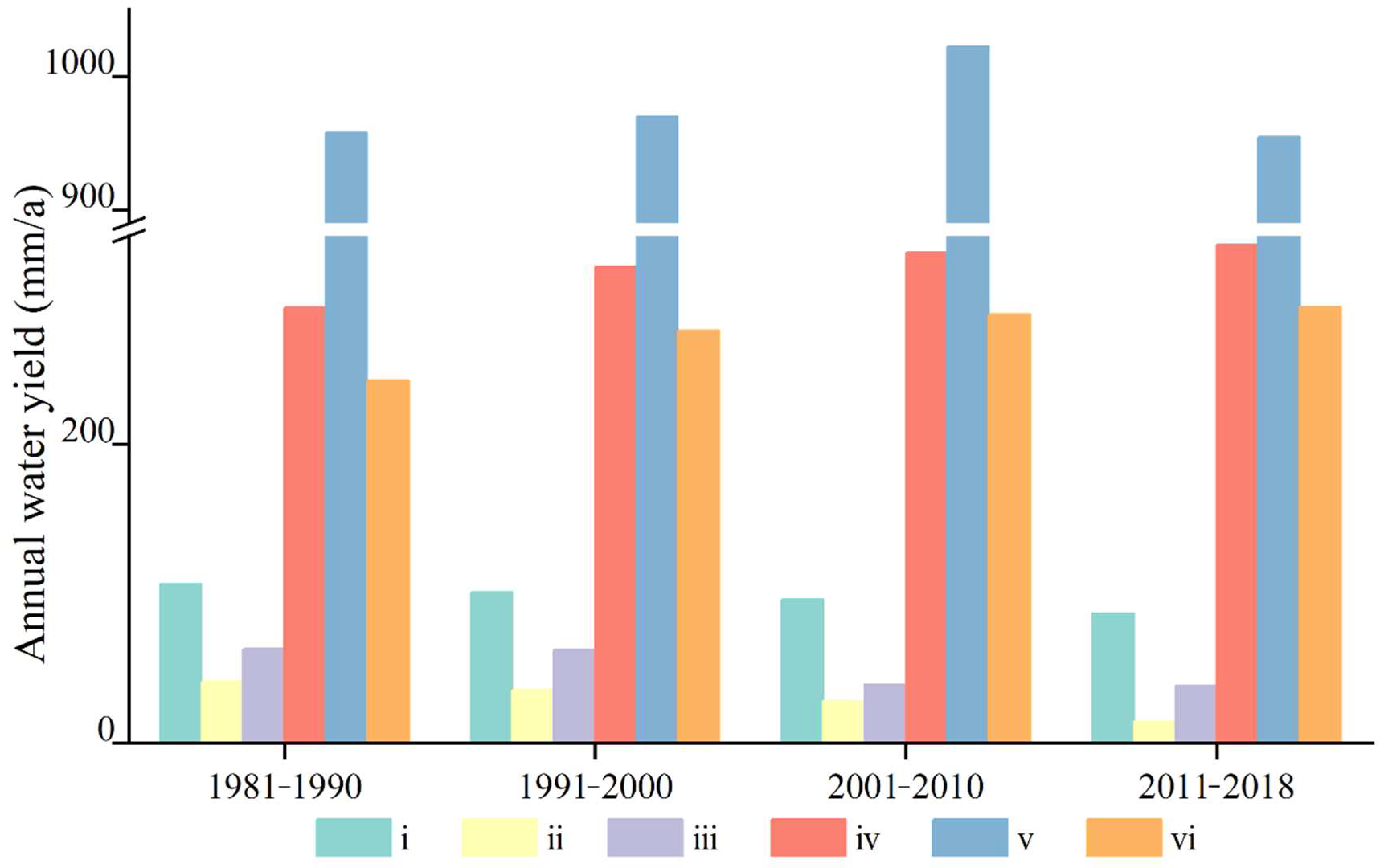 Remotesensing 14 02009 g013