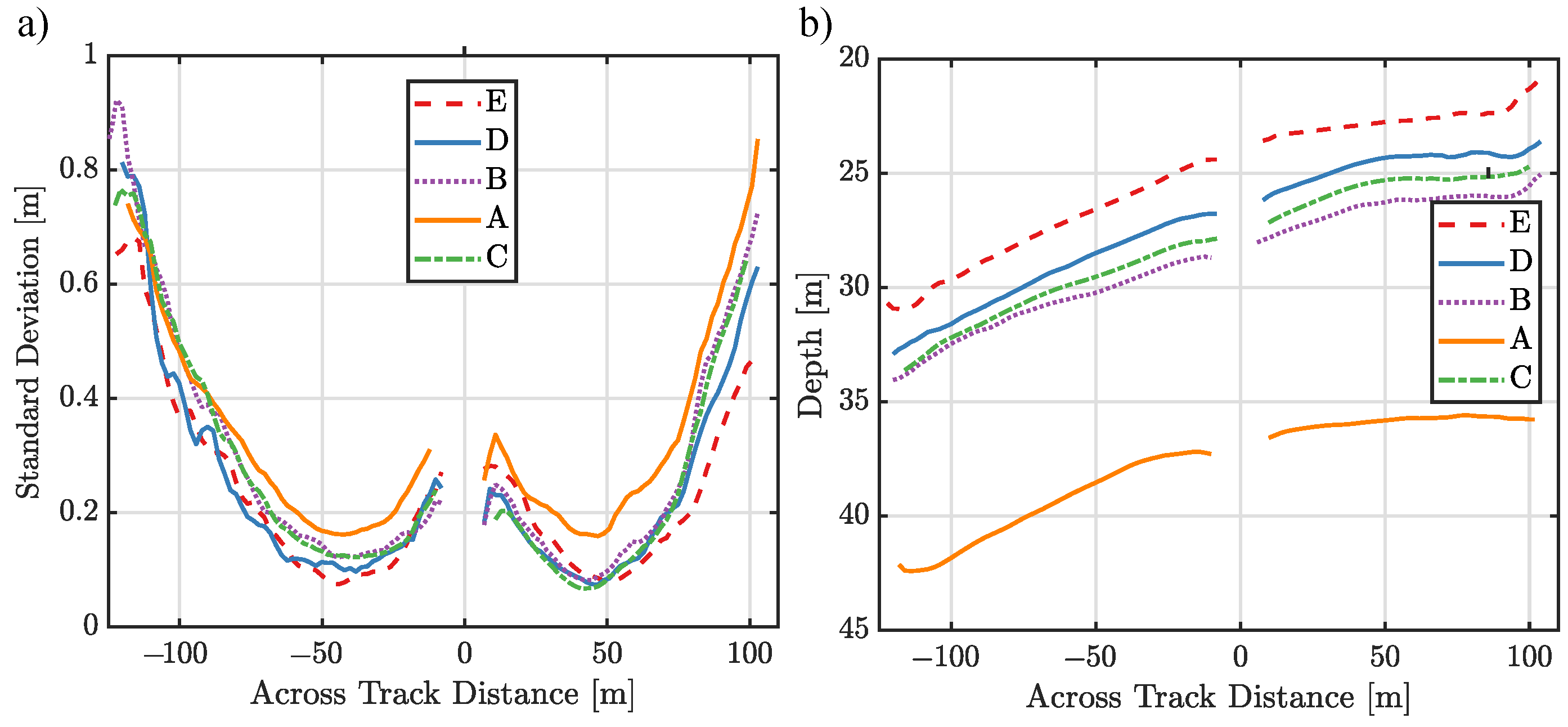 Remotesensing 14 02011 g008