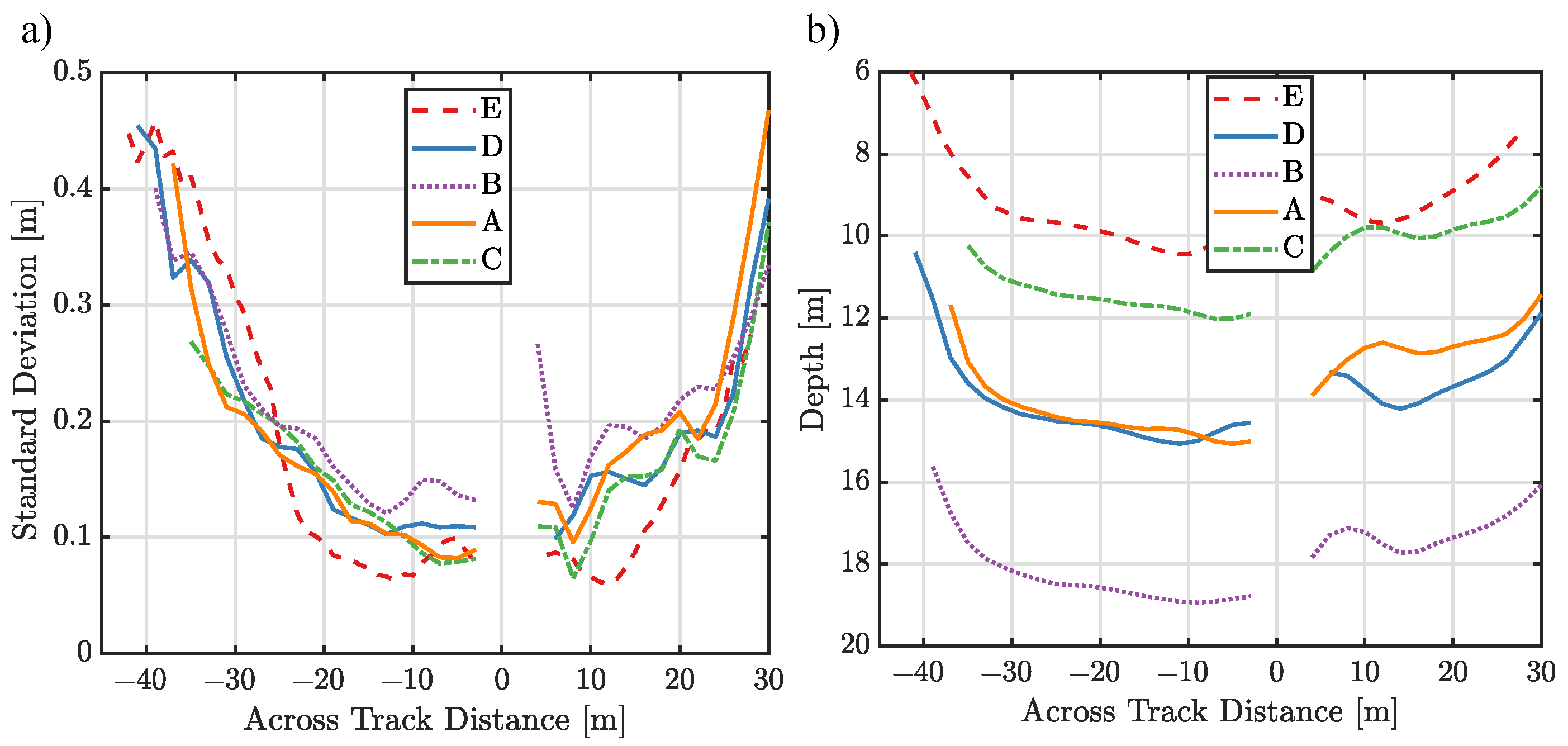 Remotesensing 14 02011 g009
