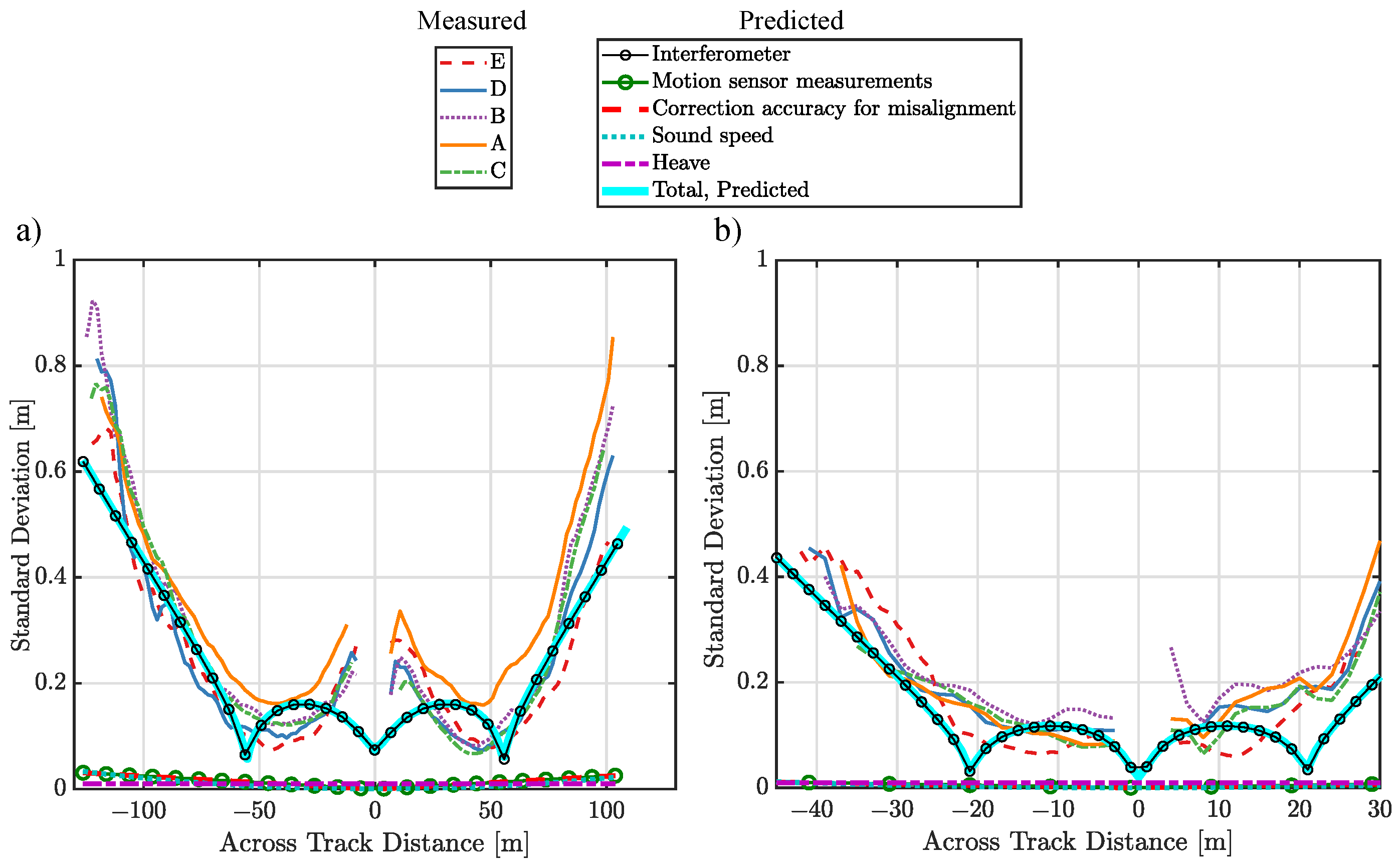 Remotesensing 14 02011 g010