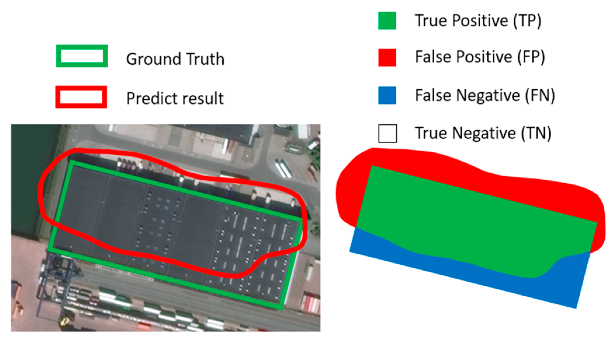 Remotesensing 14 02012 g005