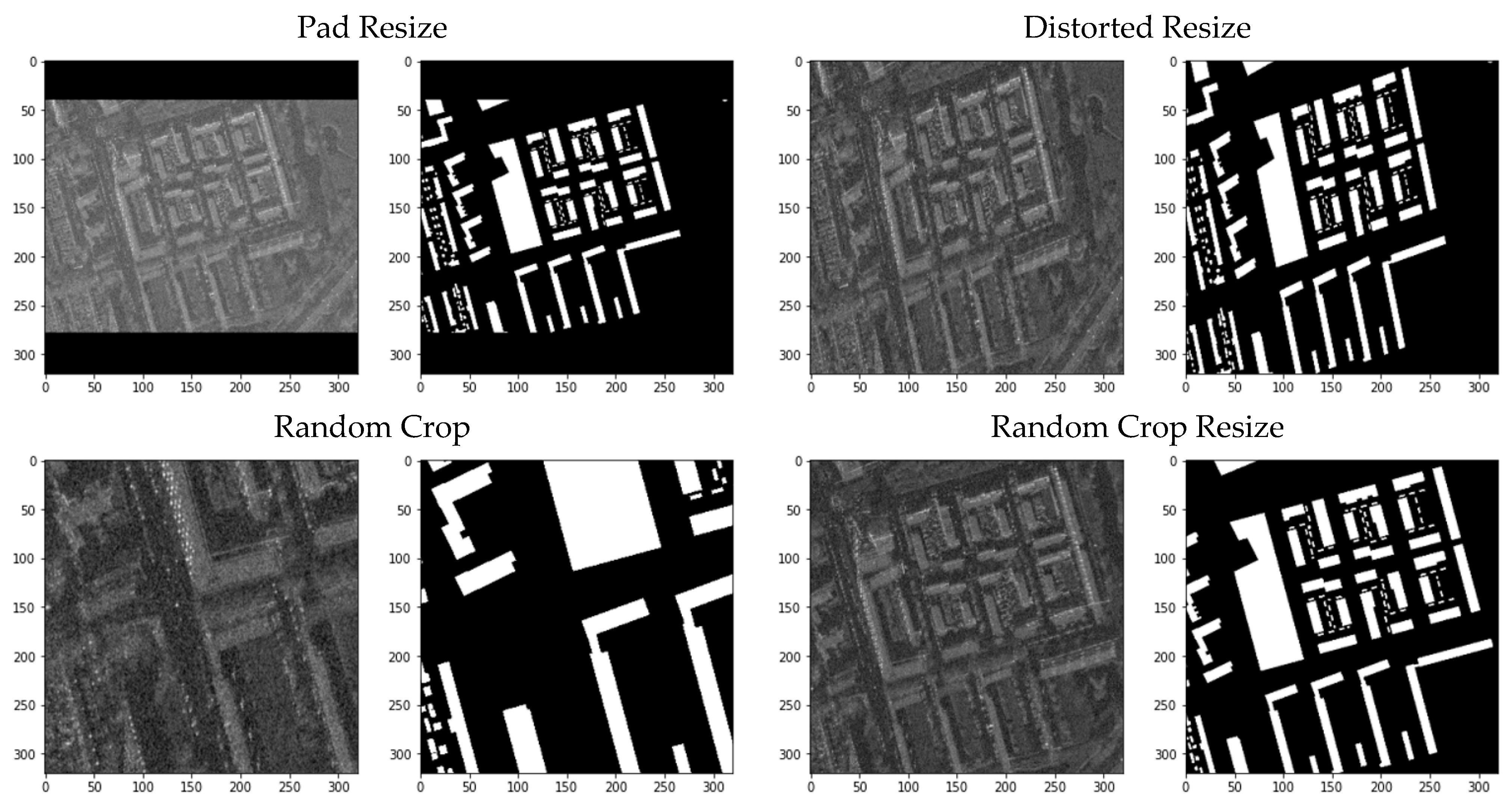 Remotesensing 14 02012 g007