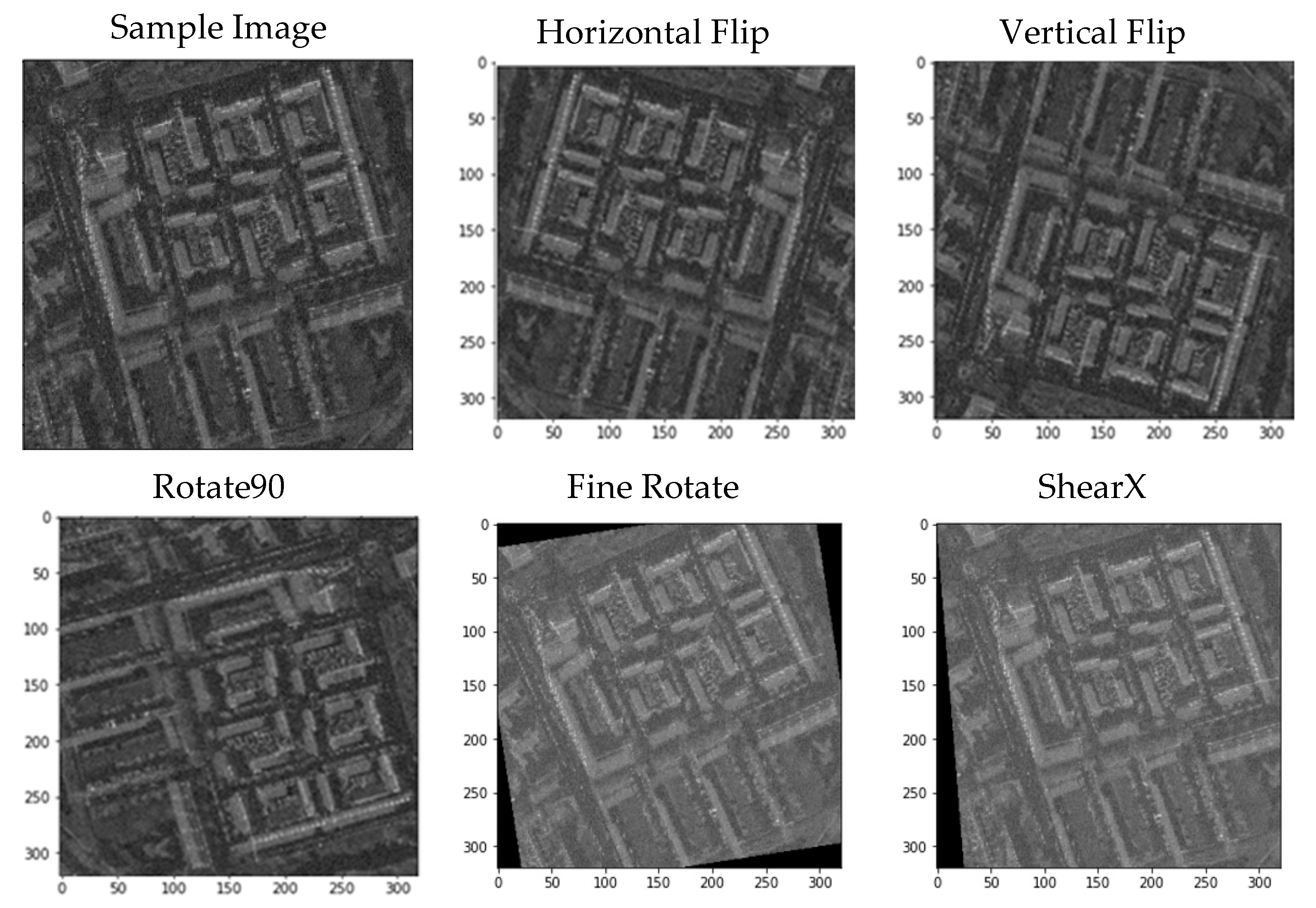 Remotesensing 14 02012 g009a