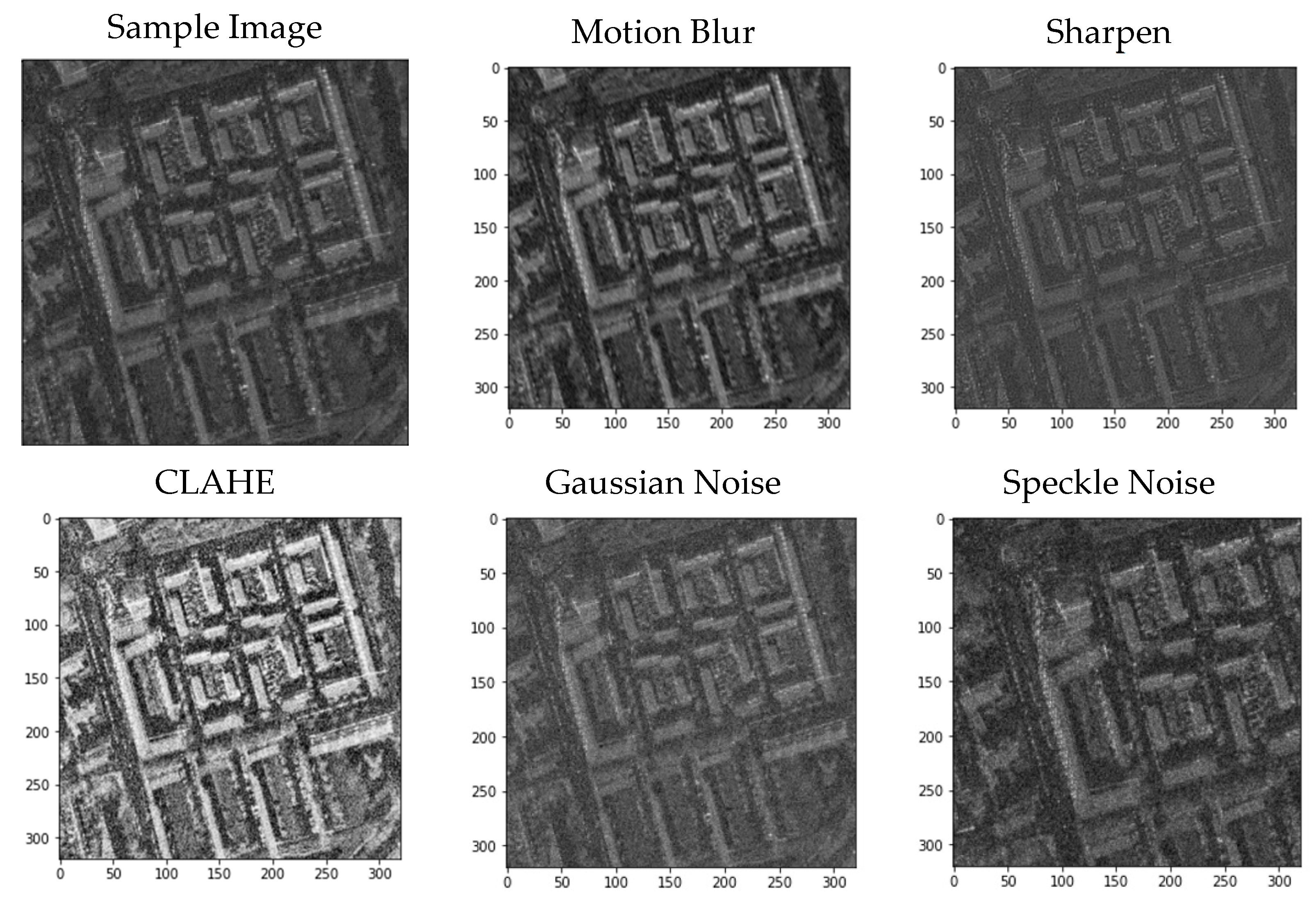 Remotesensing 14 02012 g011