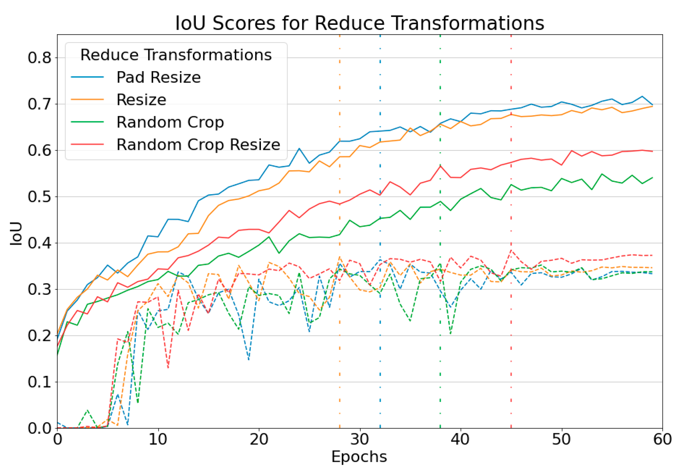 Remotesensing 14 02012 g013