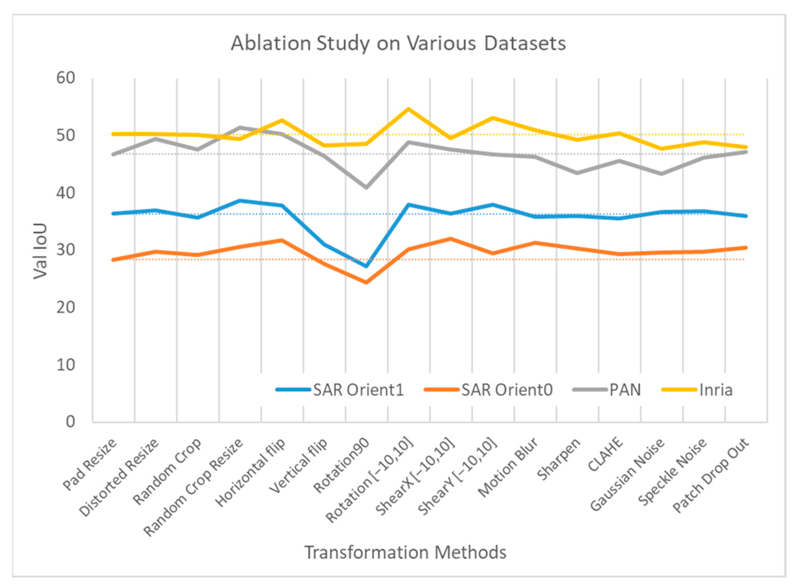 Remotesensing 14 02012 g014