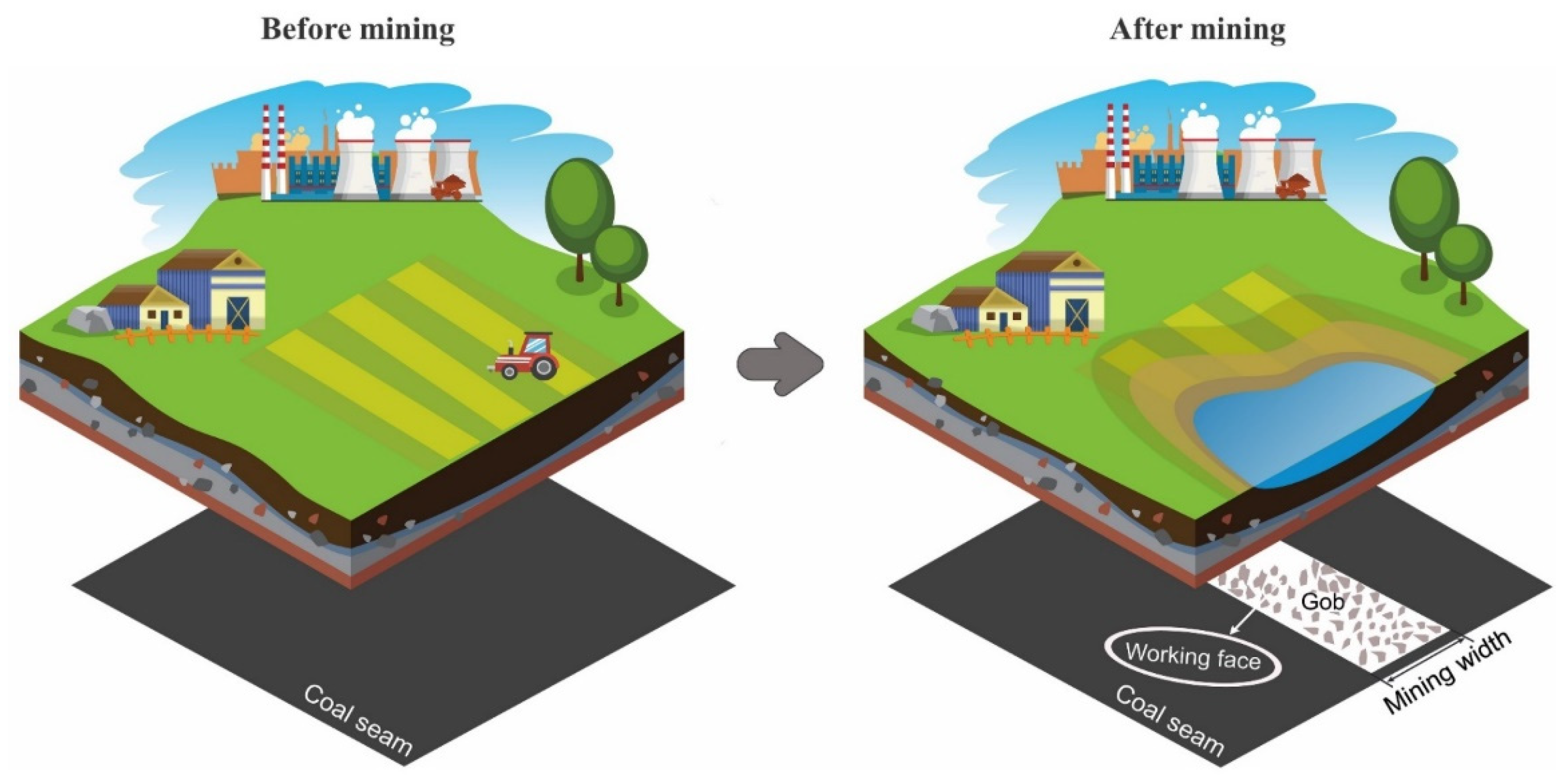 Remotesensing 14 02014 g004