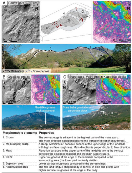 Remotesensing 14 02016 g004